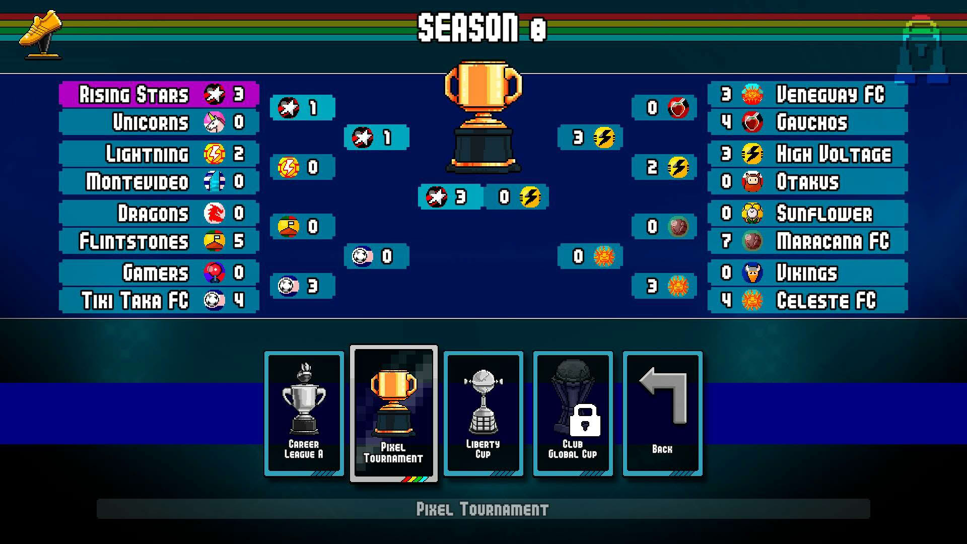 Screenshot for Pixel Cup Soccer: Ultimate Edition