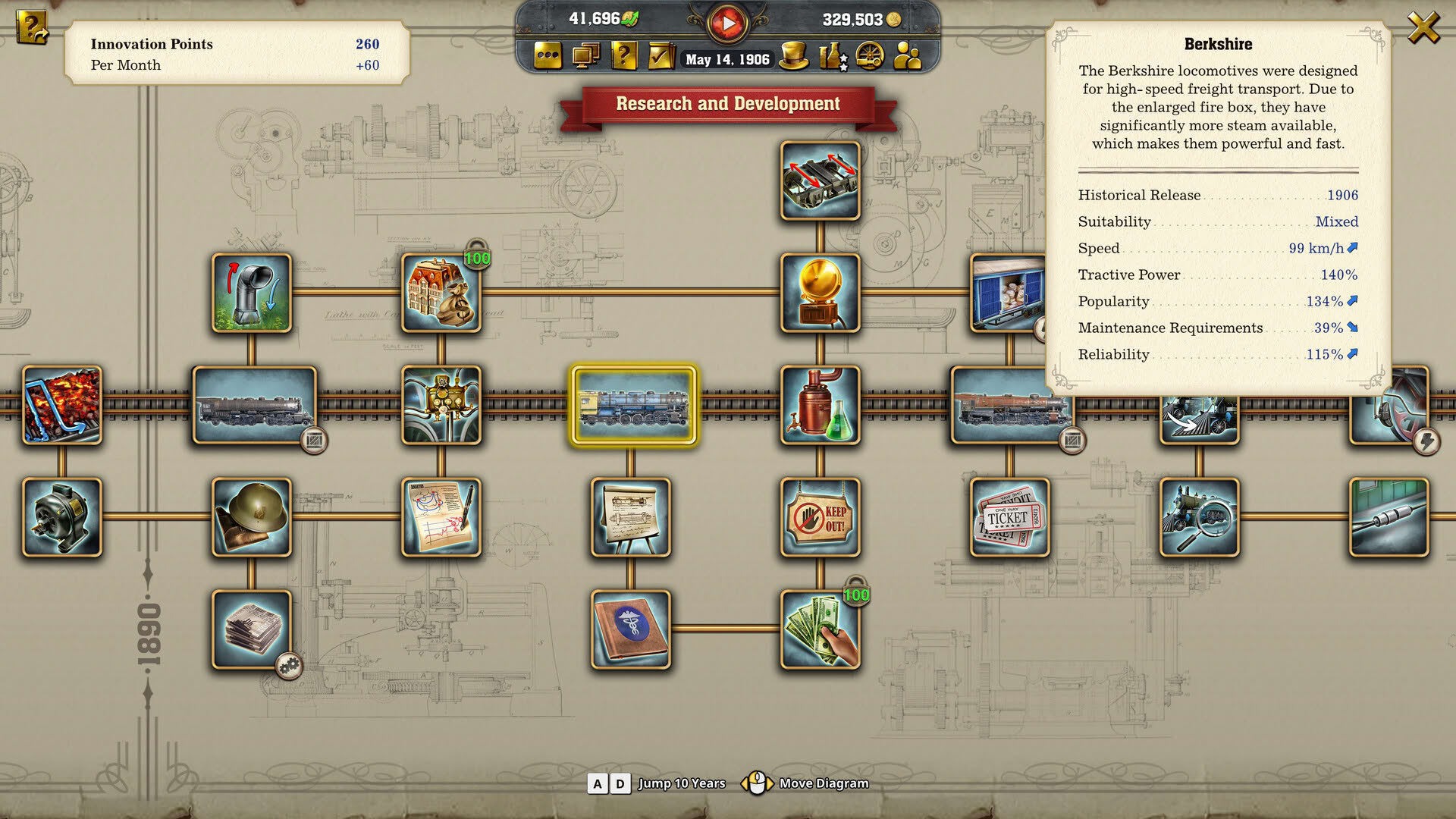 Screenshot for Railway Empire 2
