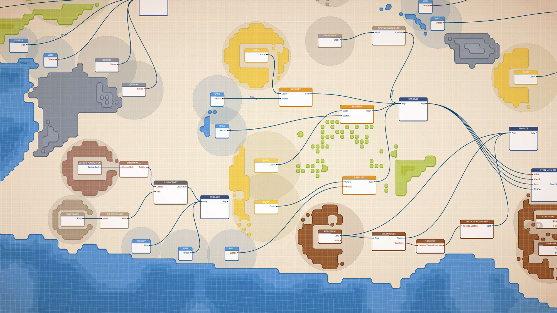 Screenshot for Masterplan Tycoon