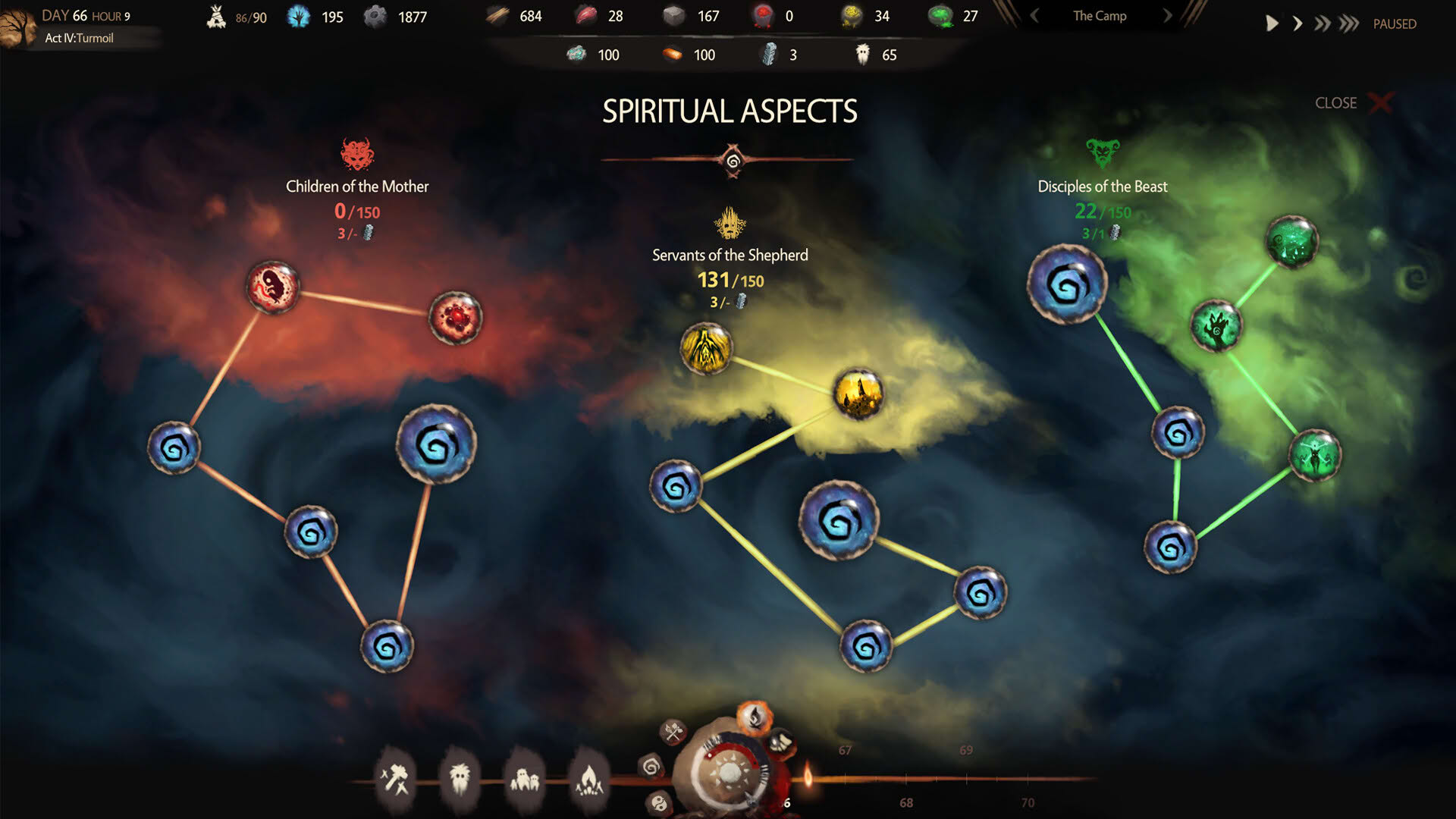 Screenshot for The Tribe Must Survive