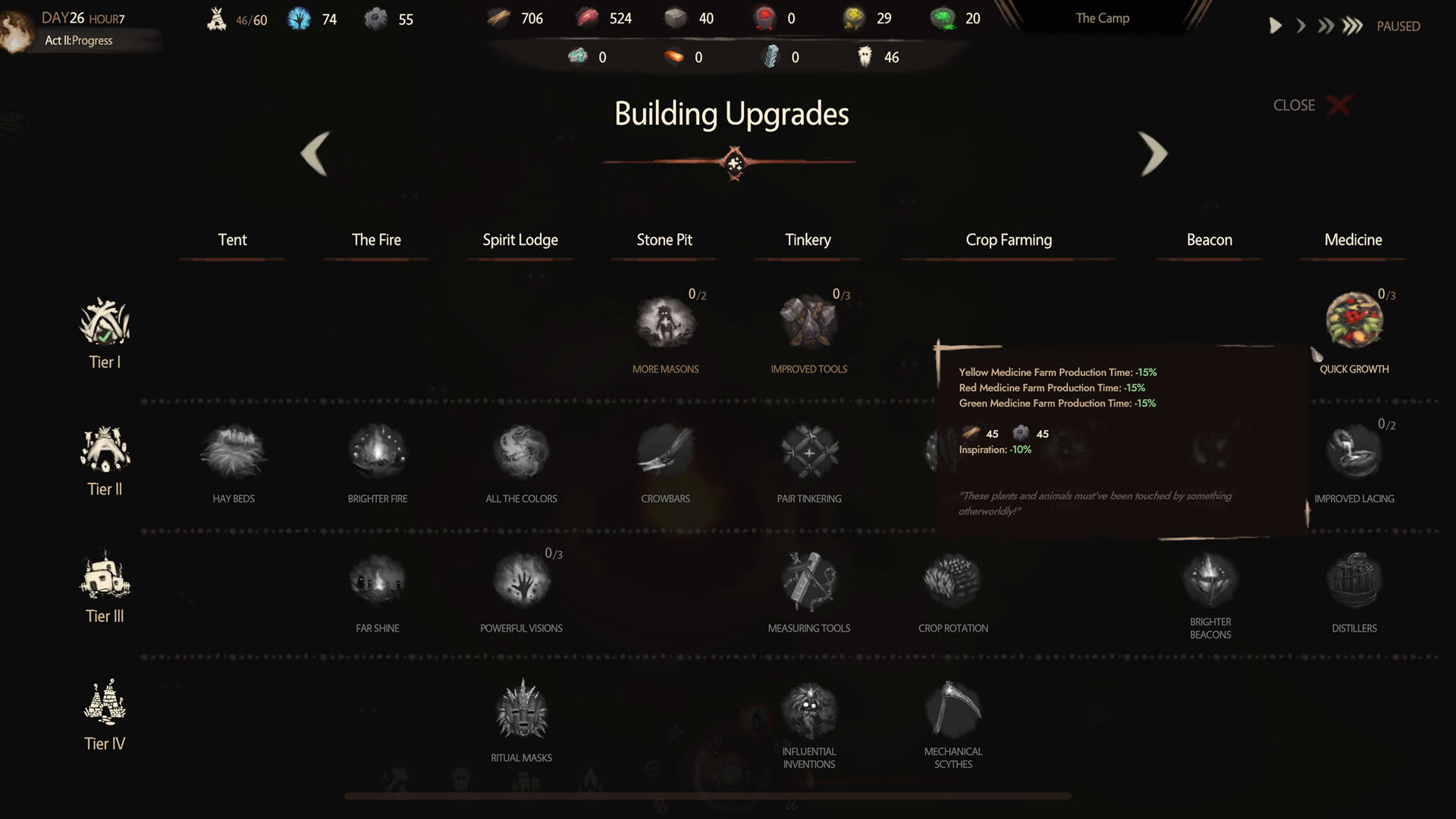 Screenshot for The Tribe Must Survive