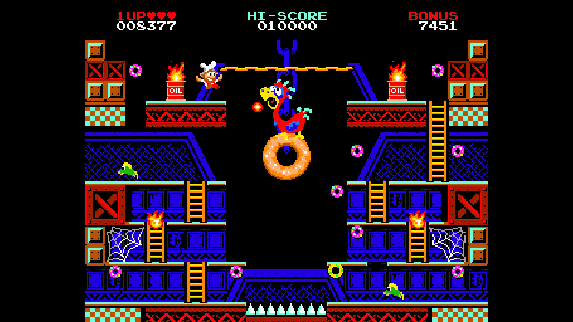 Screenshot for Donut Dodo