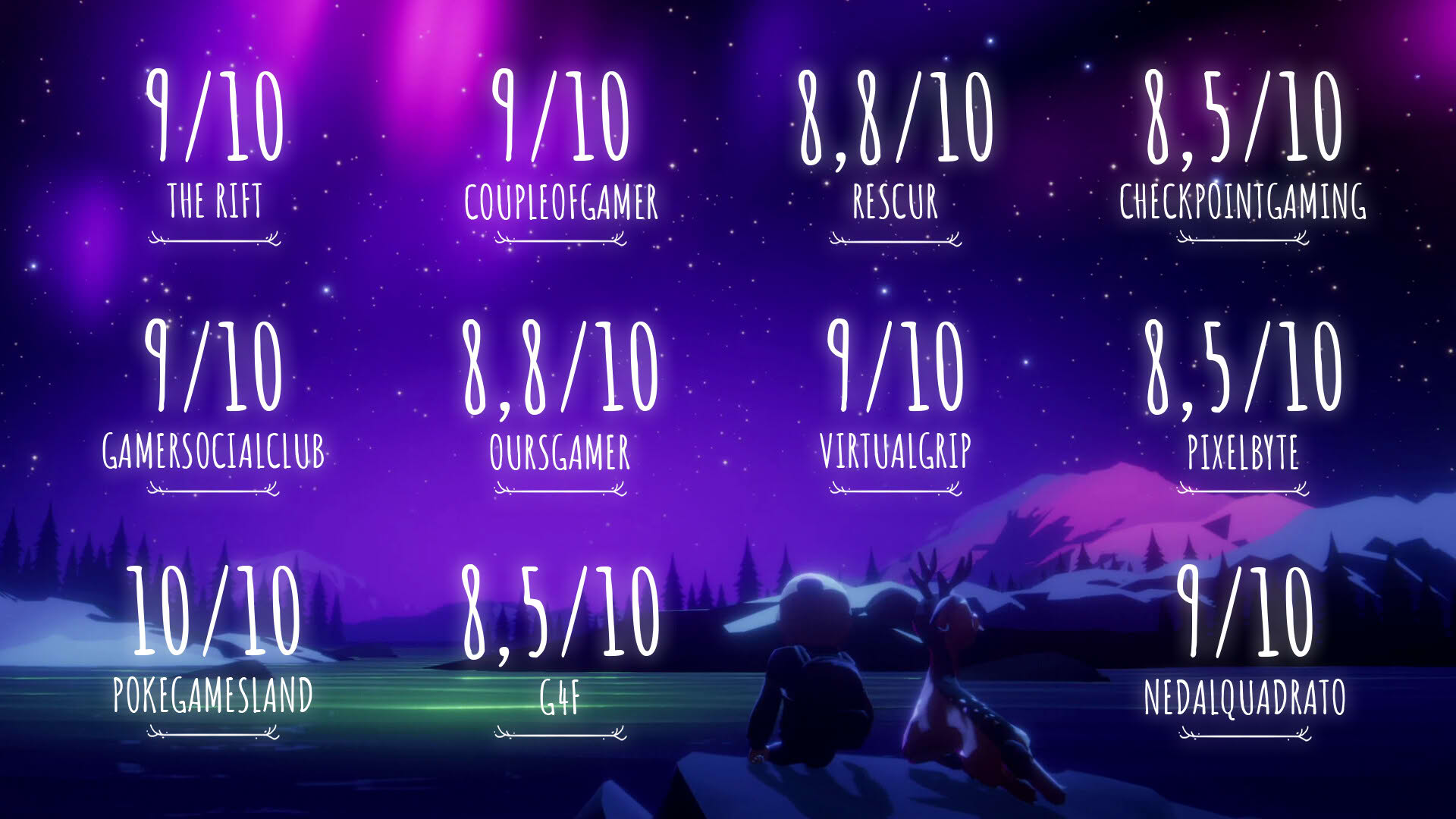 Screenshot for Deer & Boy