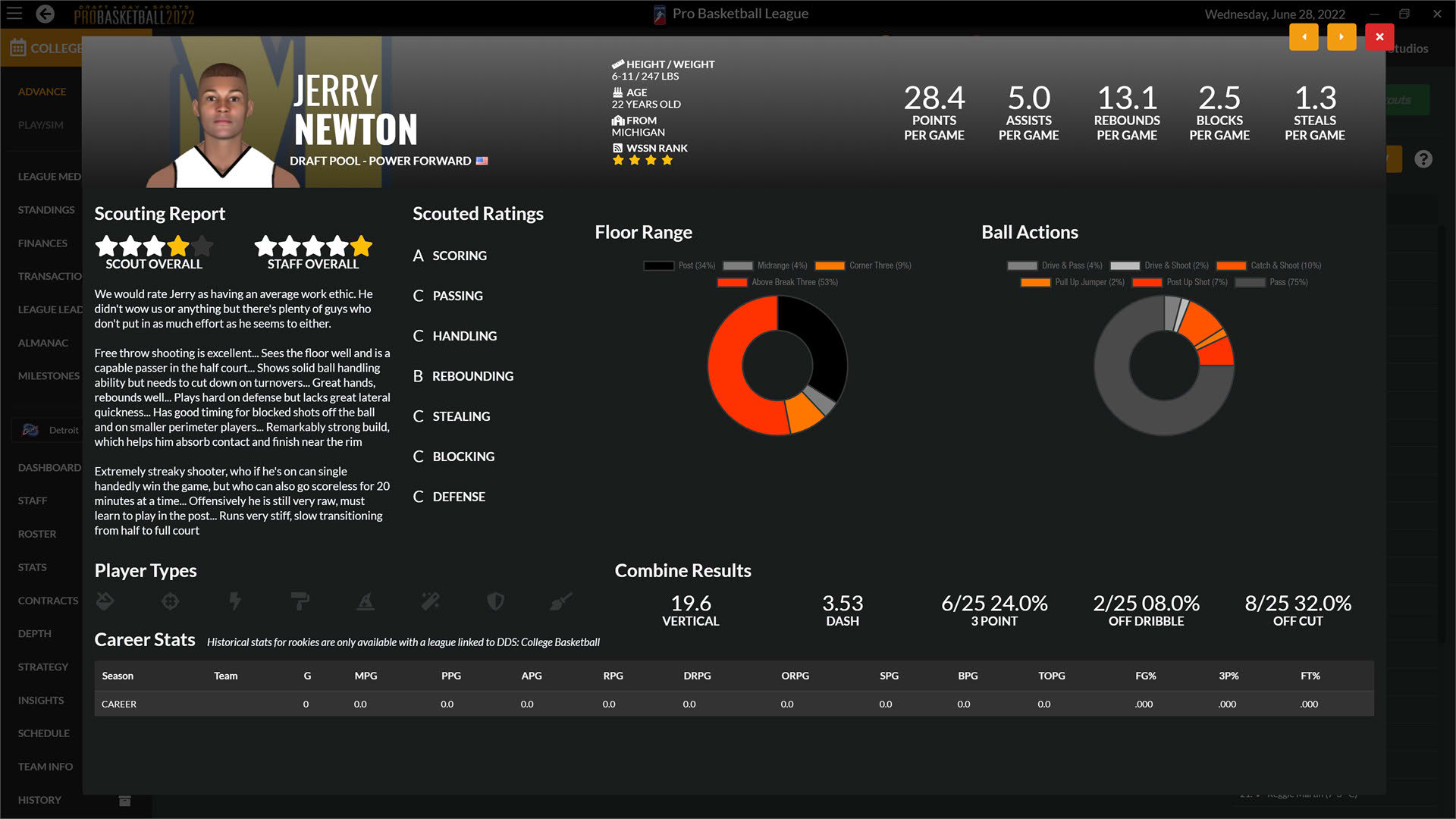 Screenshot for Draft Day Sports: Pro Basketball 2022