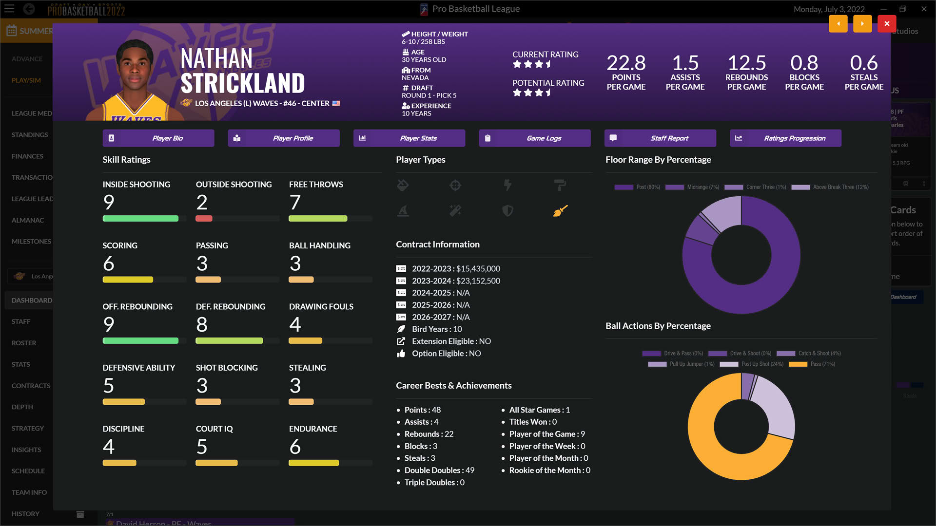 Screenshot for Draft Day Sports: Pro Basketball 2022