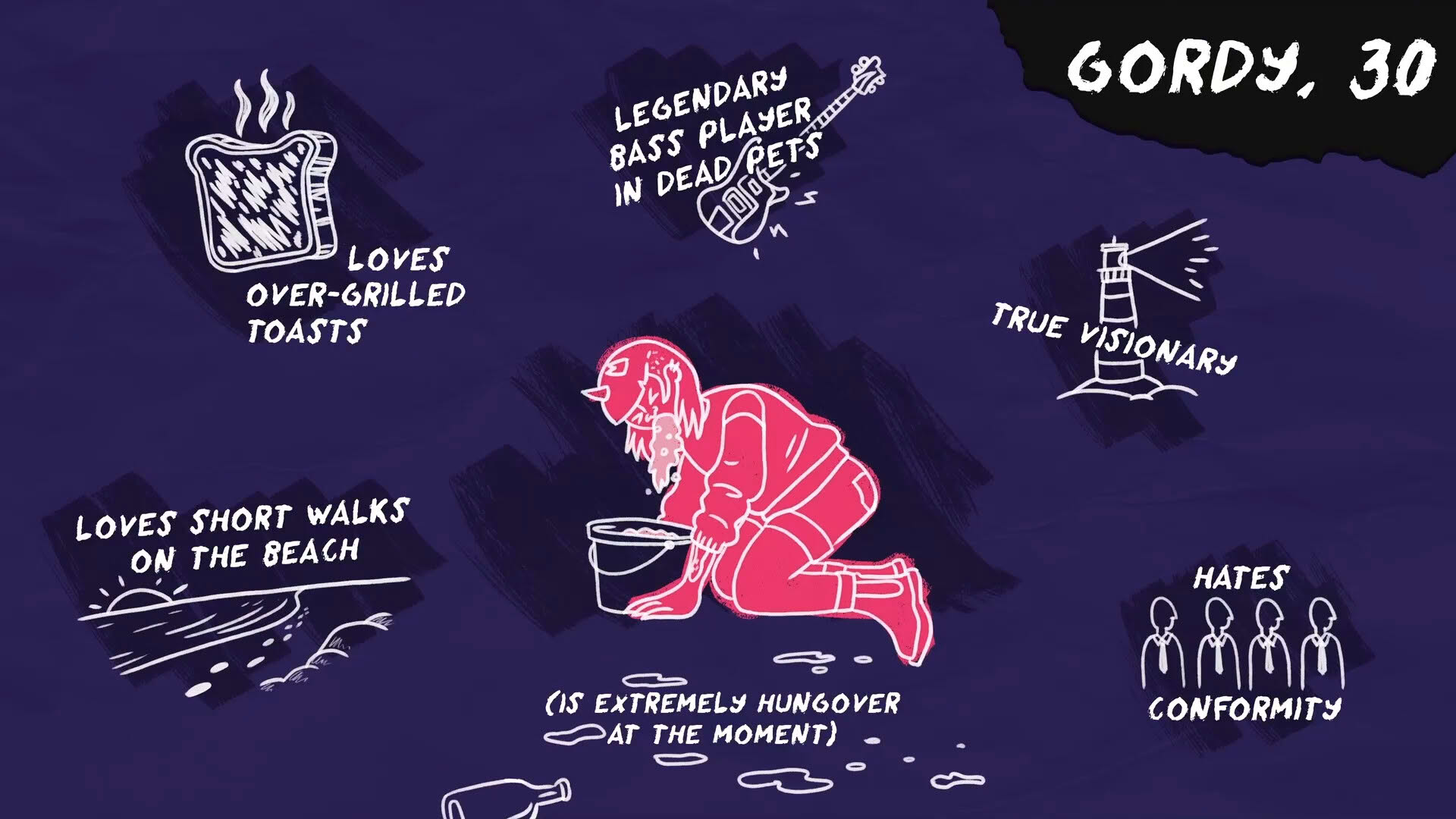 Screenshot for Dead Pets: A Punk Rock Slice of Life Sim