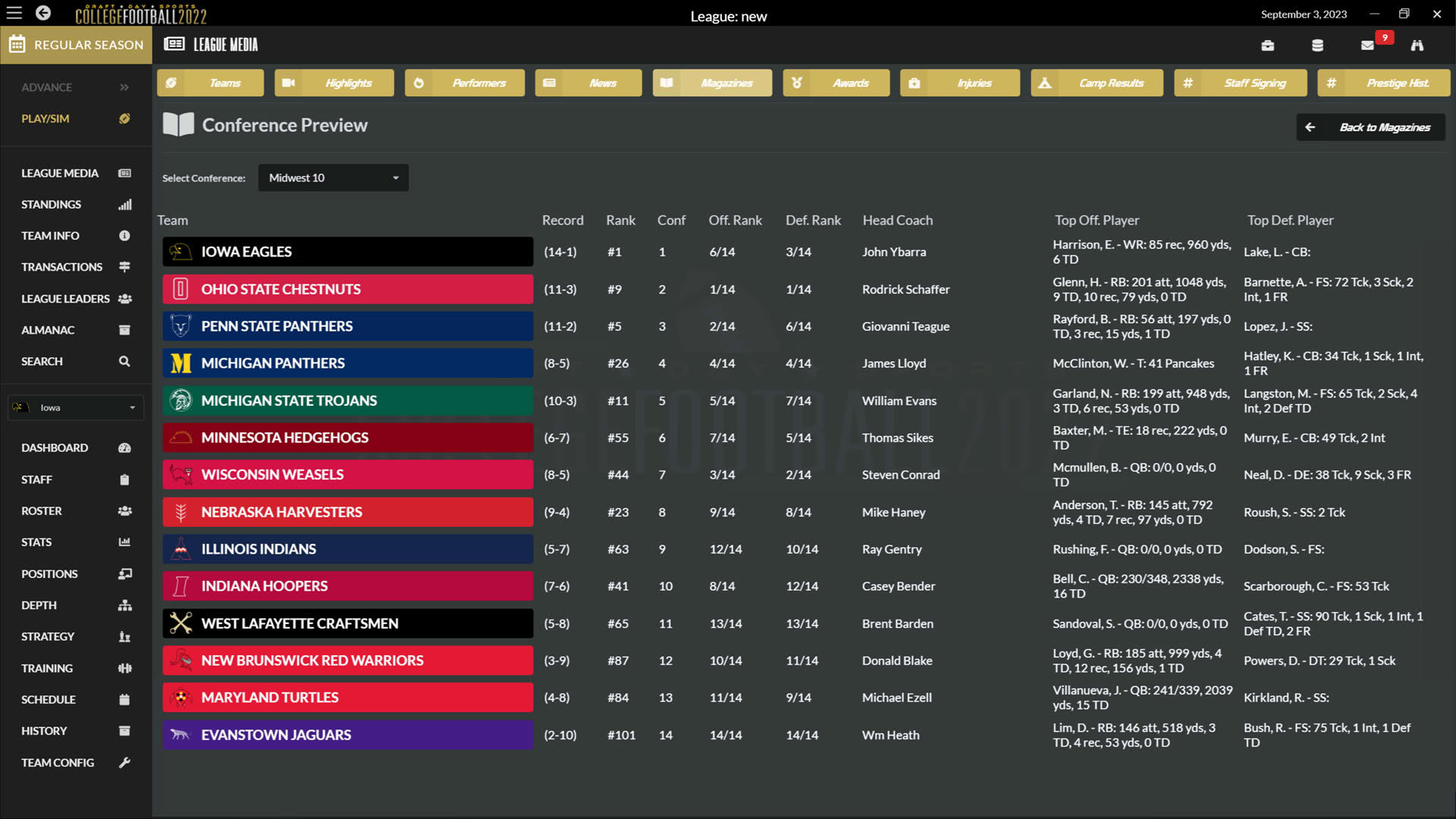Screenshot for Draft Day Sports: College Football 2022
