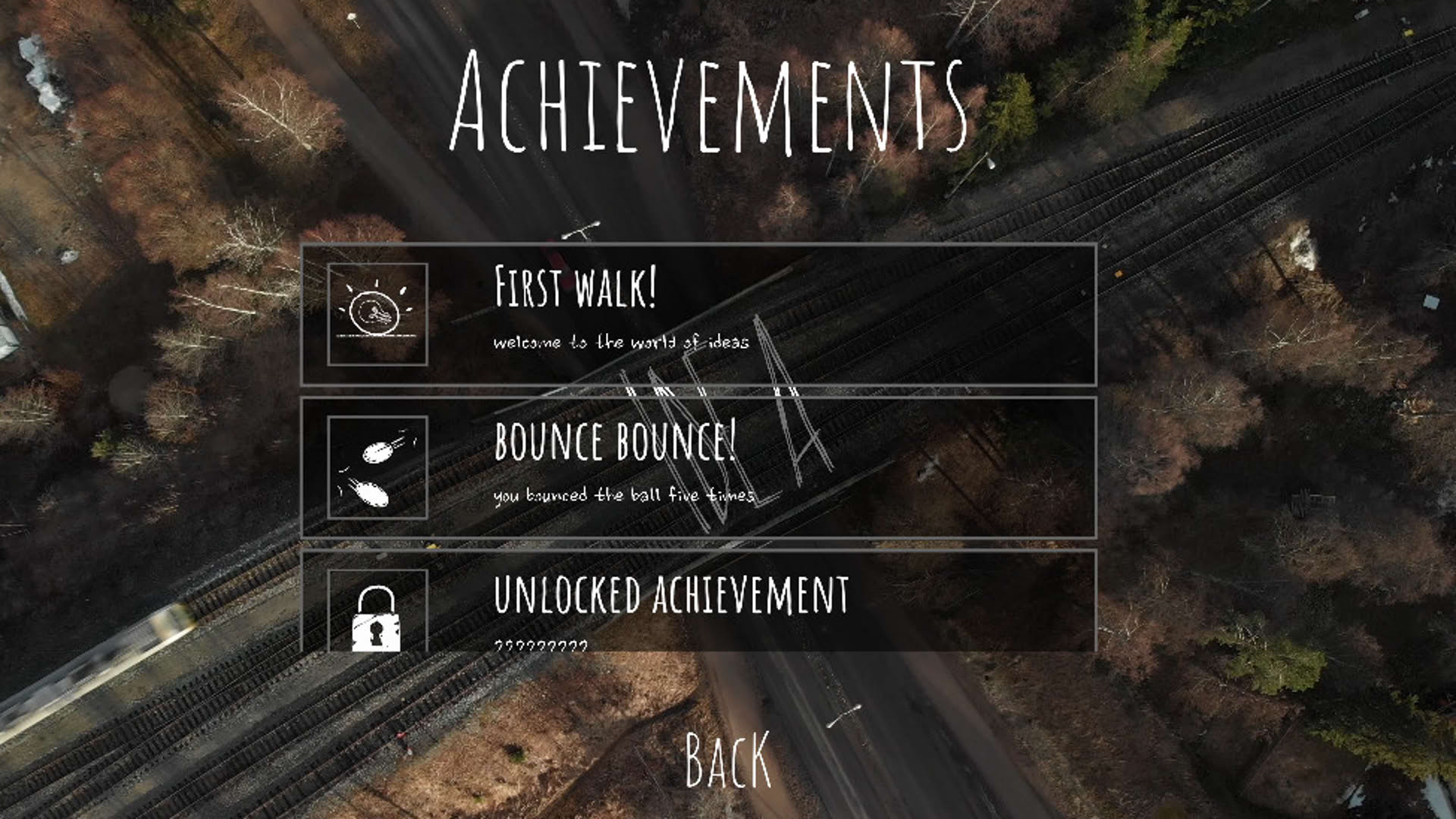Screenshot for Idea