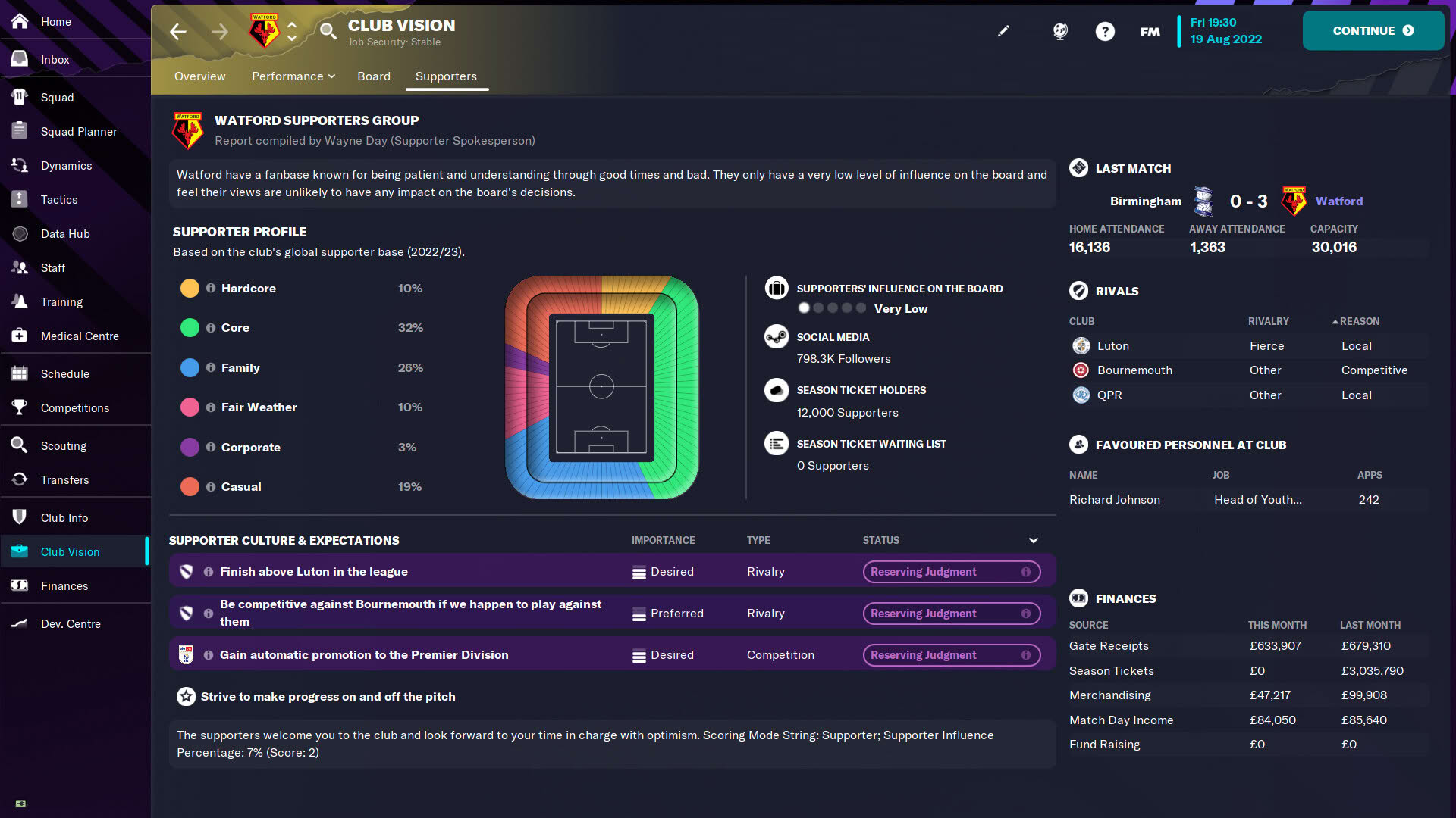 Screenshot for Football Manager 2023