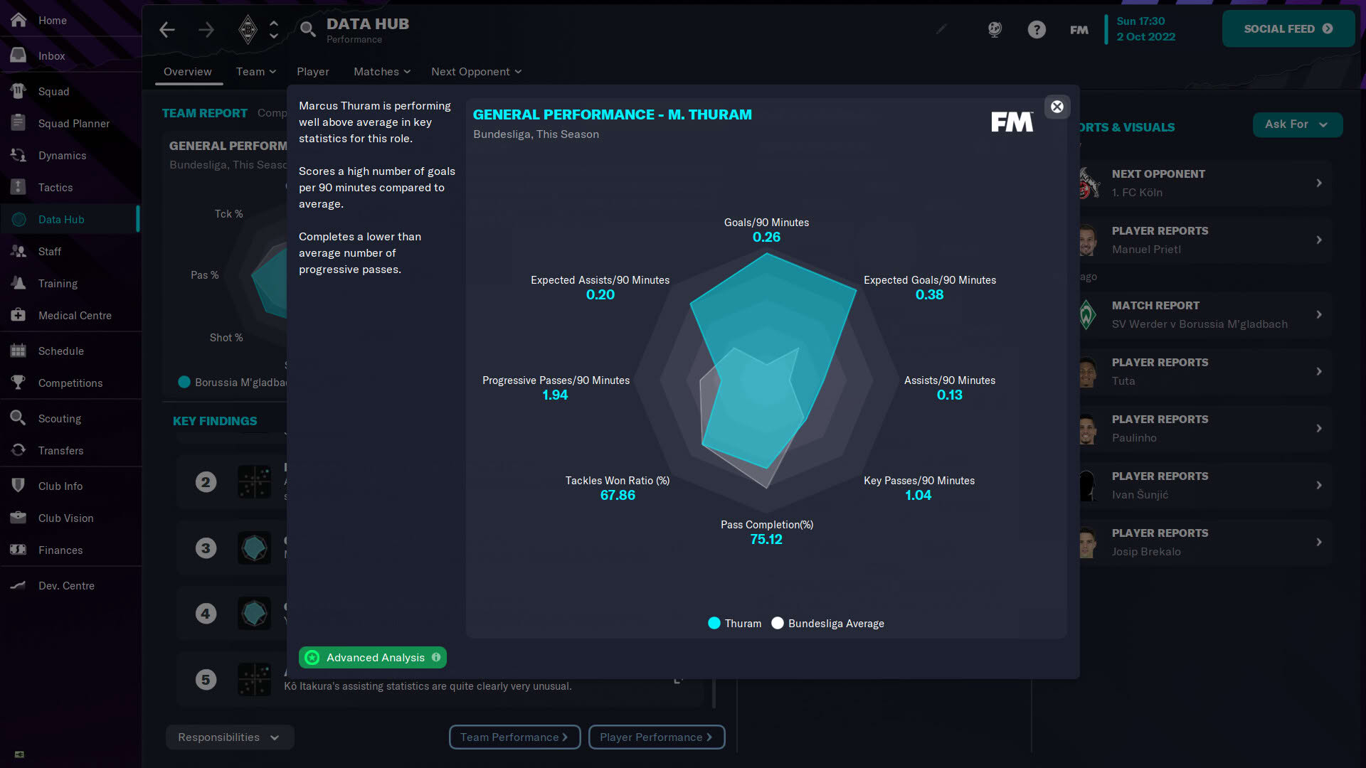 Screenshot for Football Manager 2023