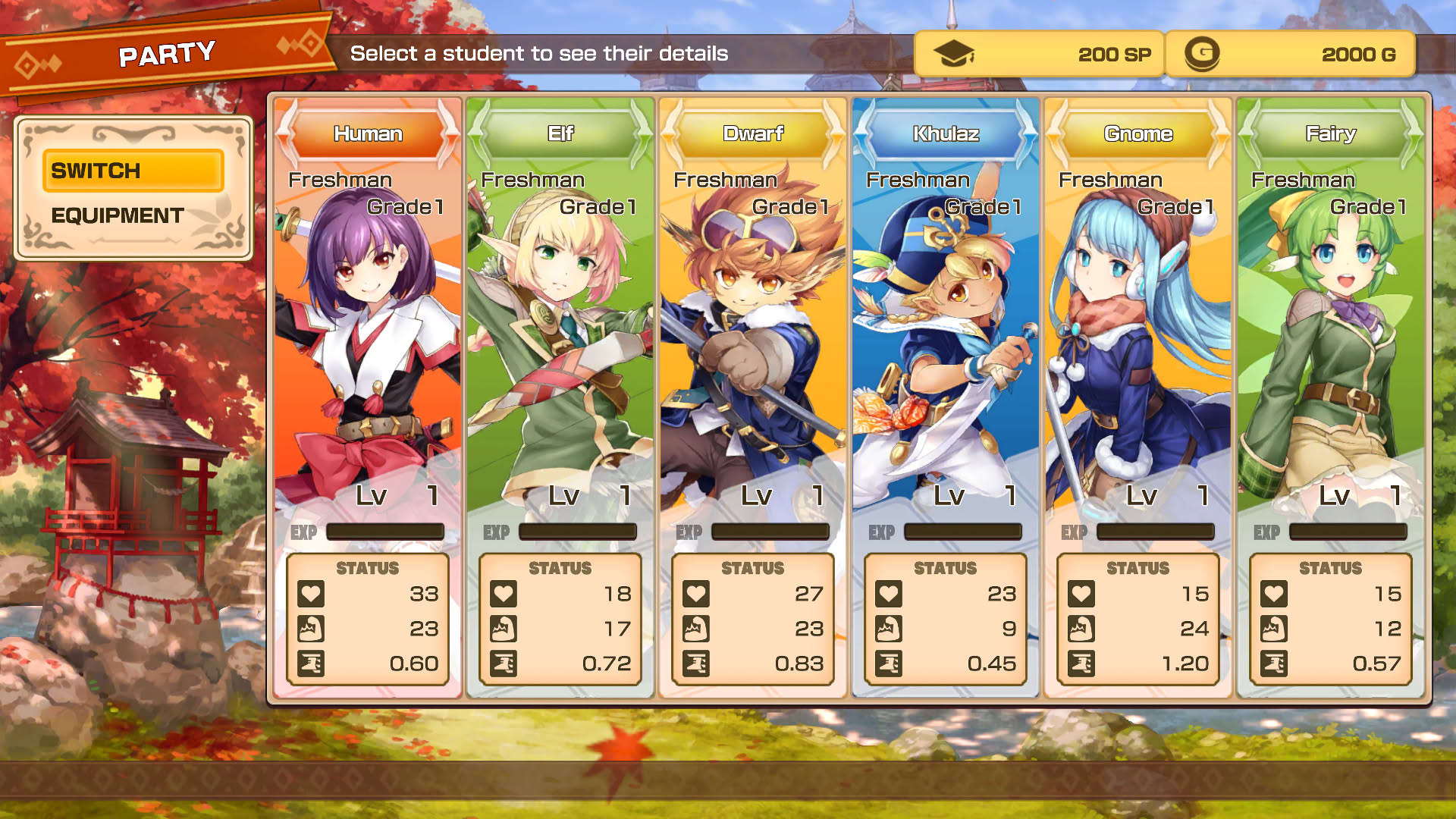 Screenshot for Adventure Academia: The Fractured Continent