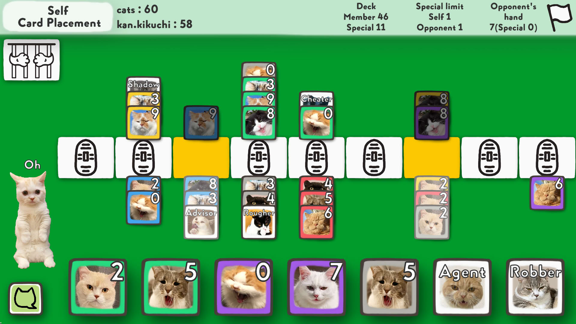 Screenshot for Cats Yakuza
