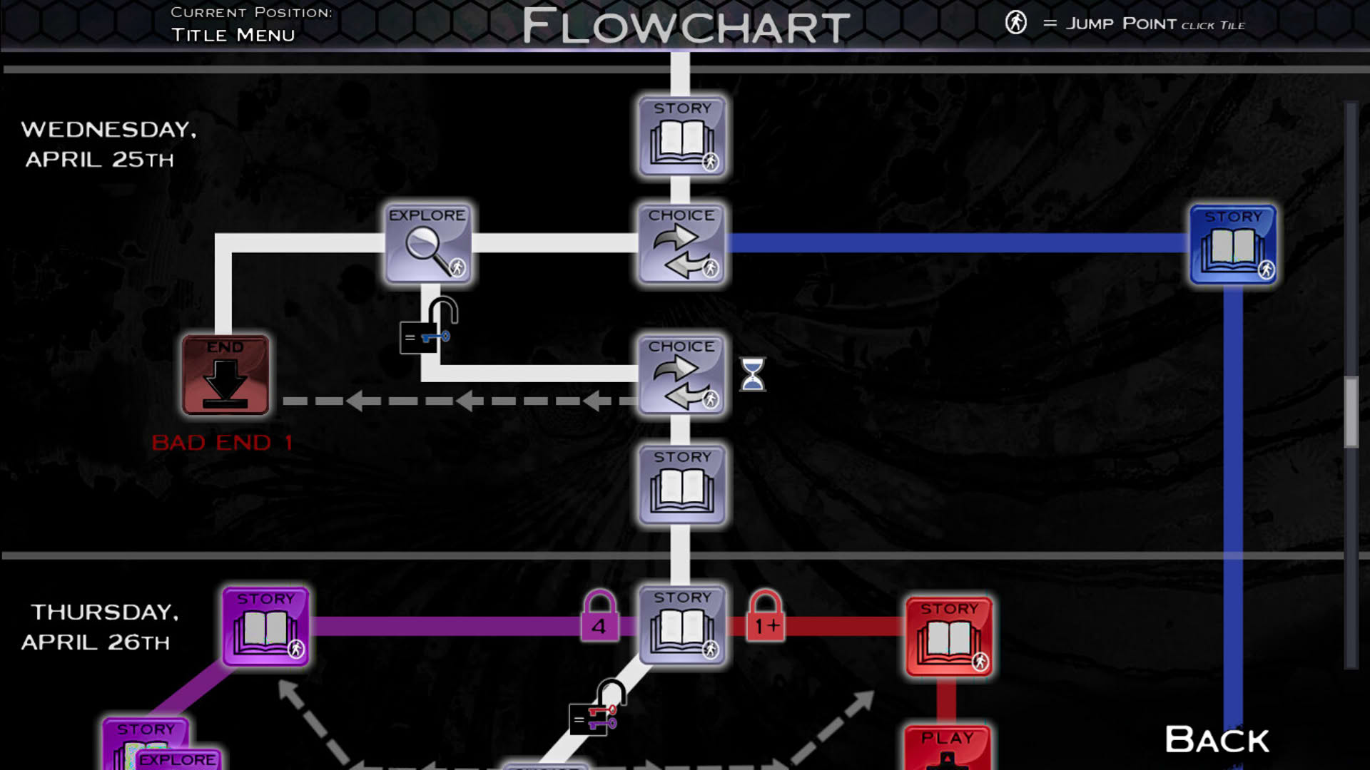 Screenshot for Synesthesia