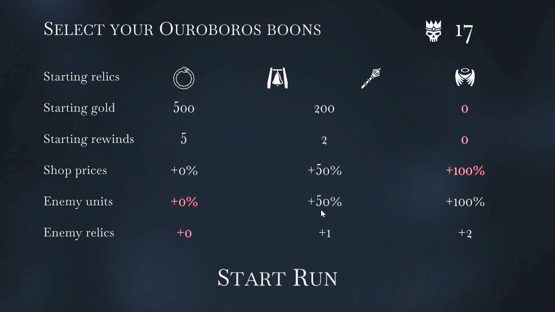 Screenshot for The Ouroboros King