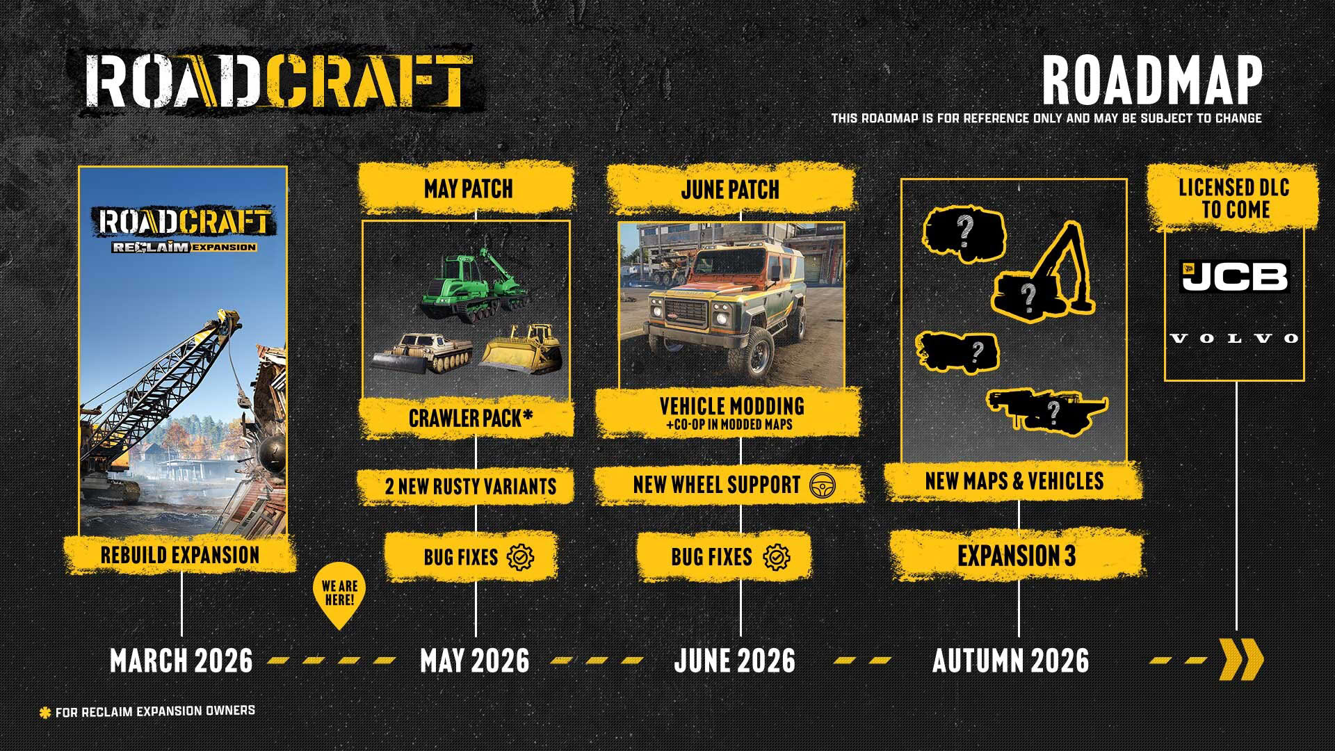 Screenshot for RoadCraft