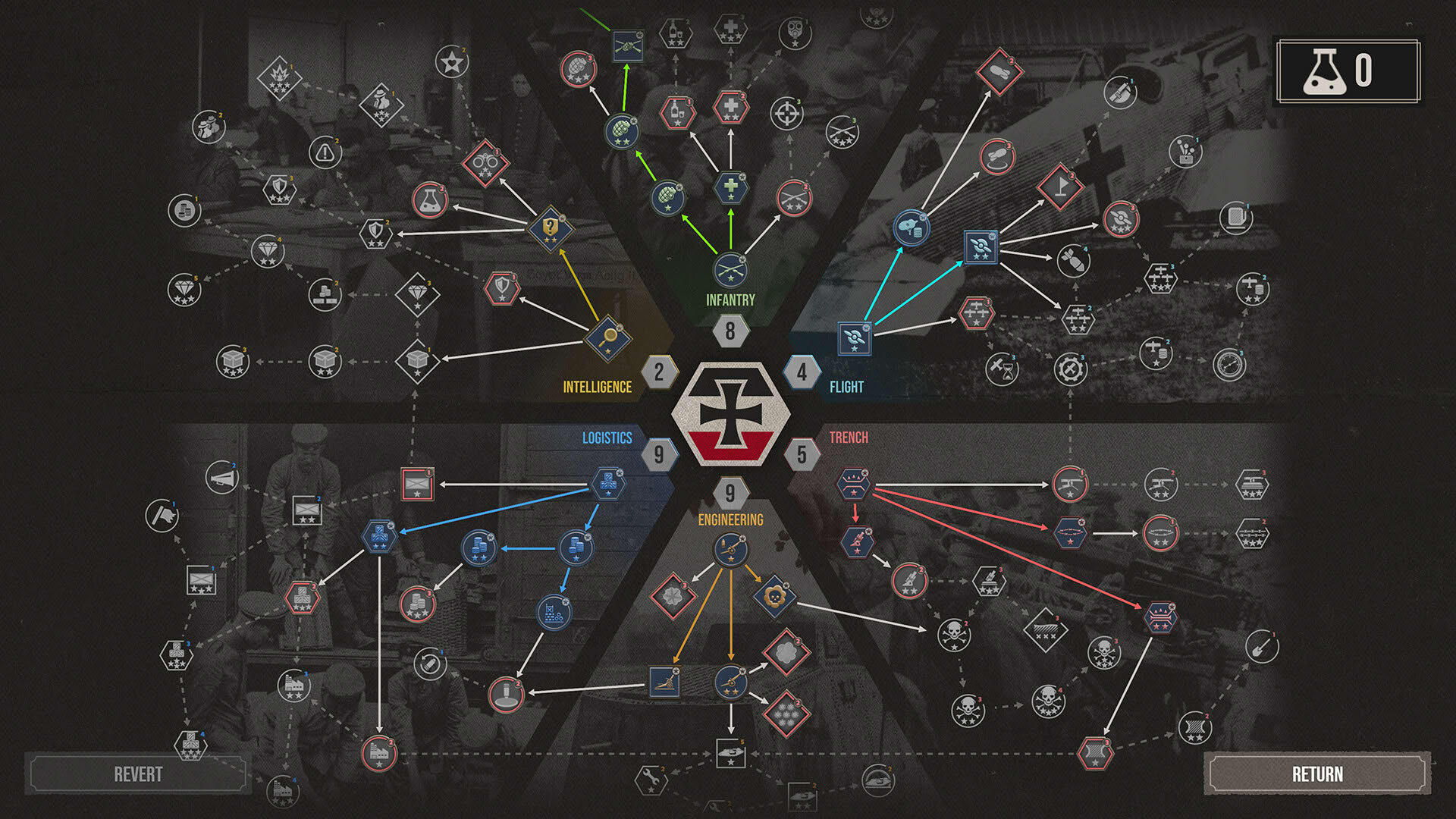 Screenshot for The Great War: Western Front