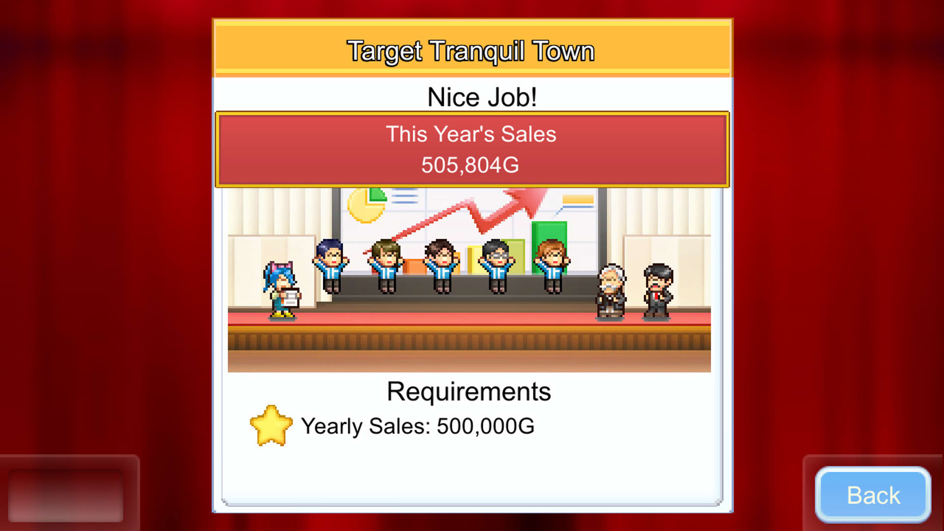 Screenshot for Convenience Stories