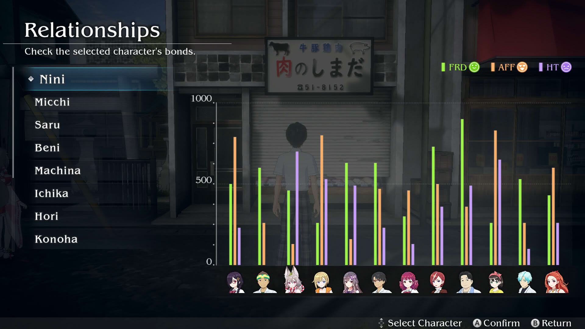 Screenshot for Loop8: Summer of Gods