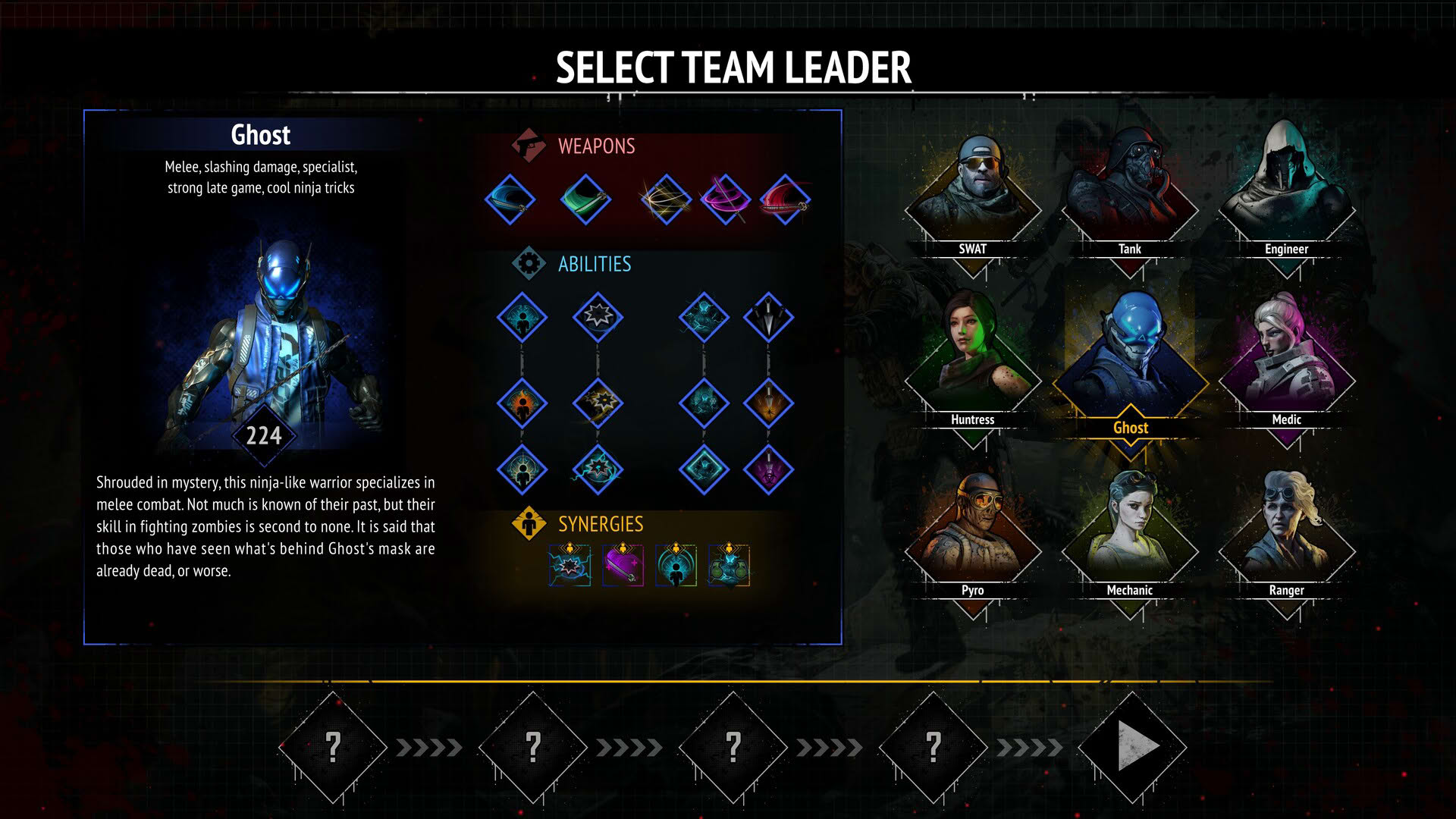 Screenshot for Yet Another Zombie Survivors
