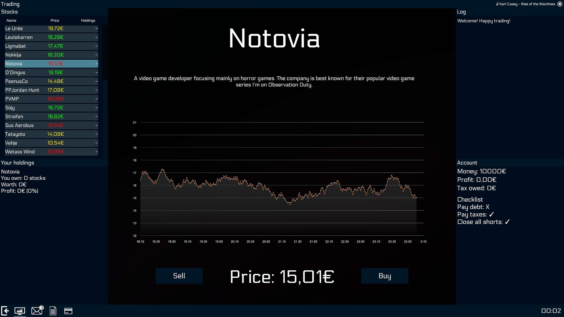 Screenshot for Trader of the Night