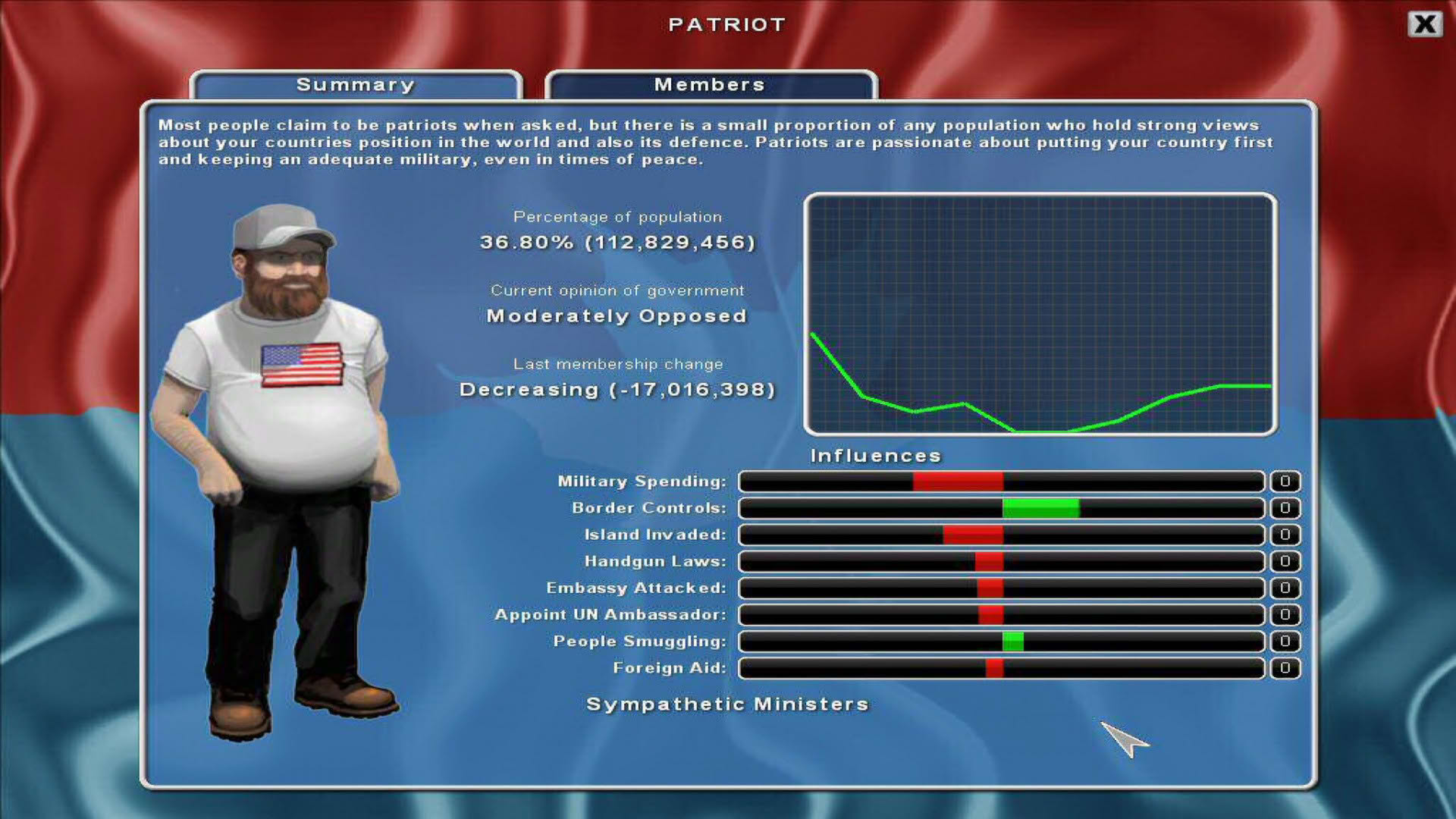 Screenshot for Democracy 2
