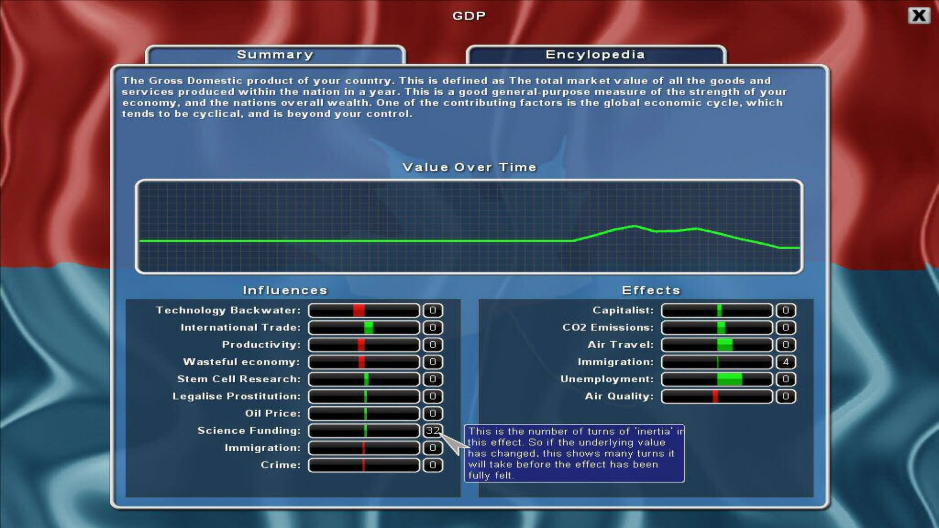 Screenshot for Democracy 2