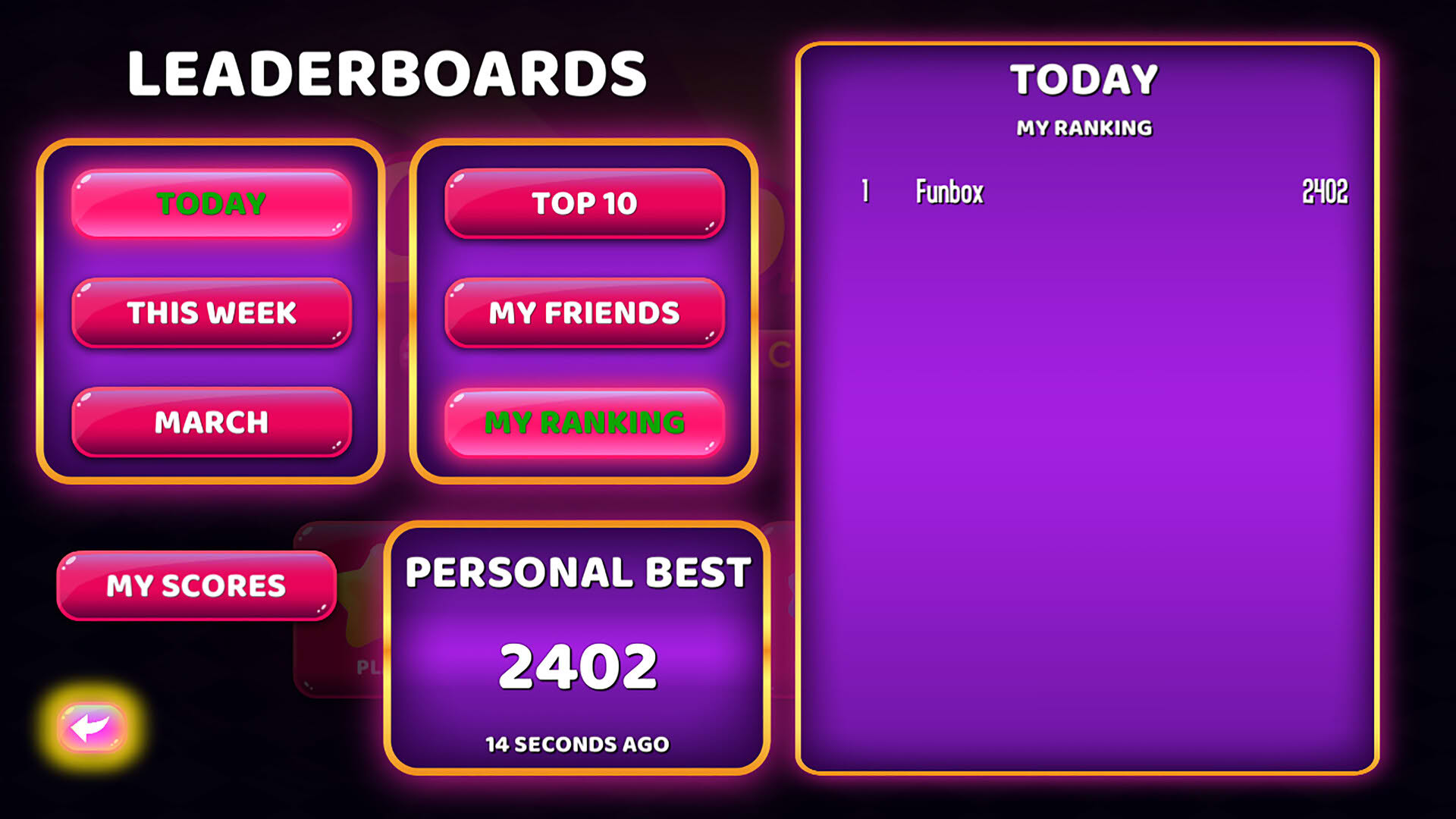 Screenshot for Celebrity Slot Machine