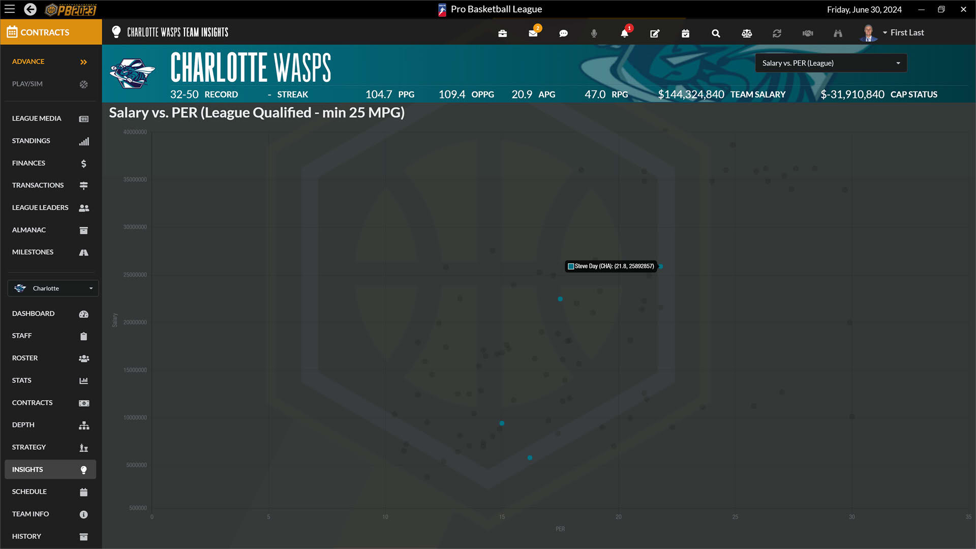 Screenshot for Draft Day Sports: Pro Basketball 2023