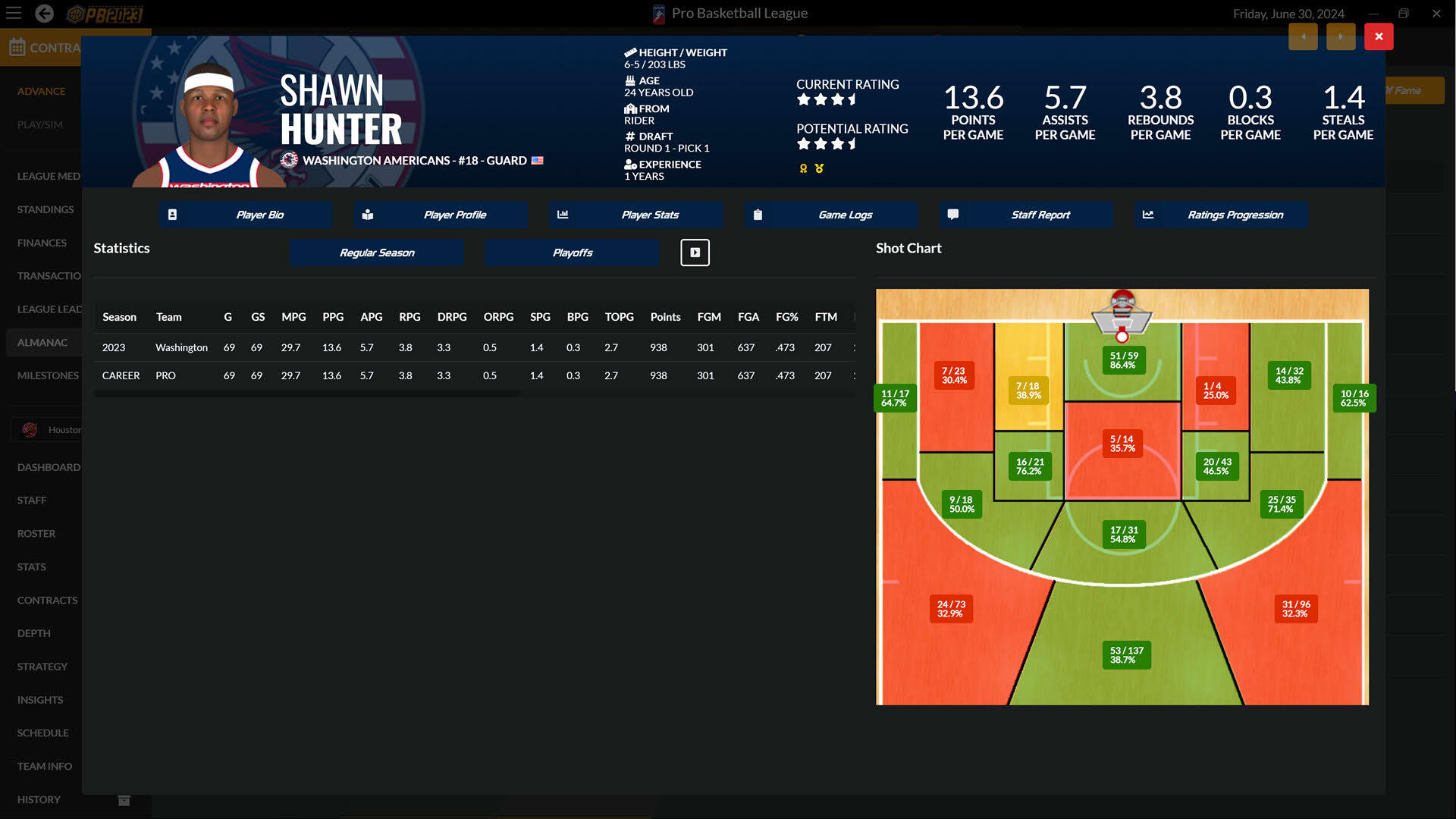 Screenshot for Draft Day Sports: Pro Basketball 2023