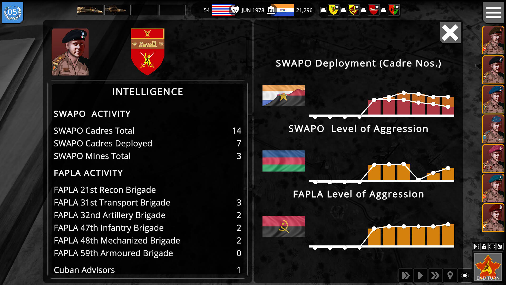 Screenshot for Angola '86