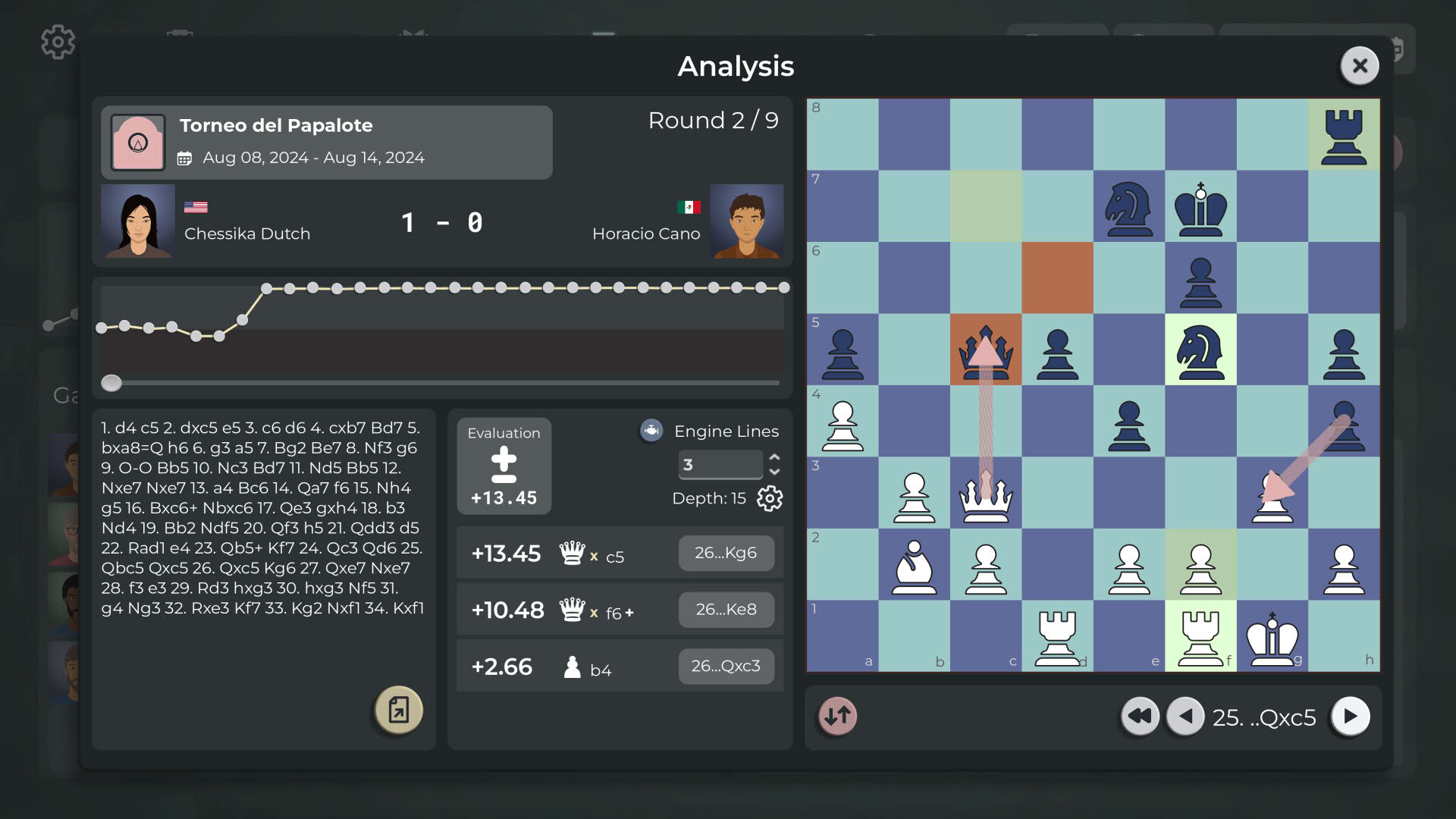 Screenshot for Master of Chess