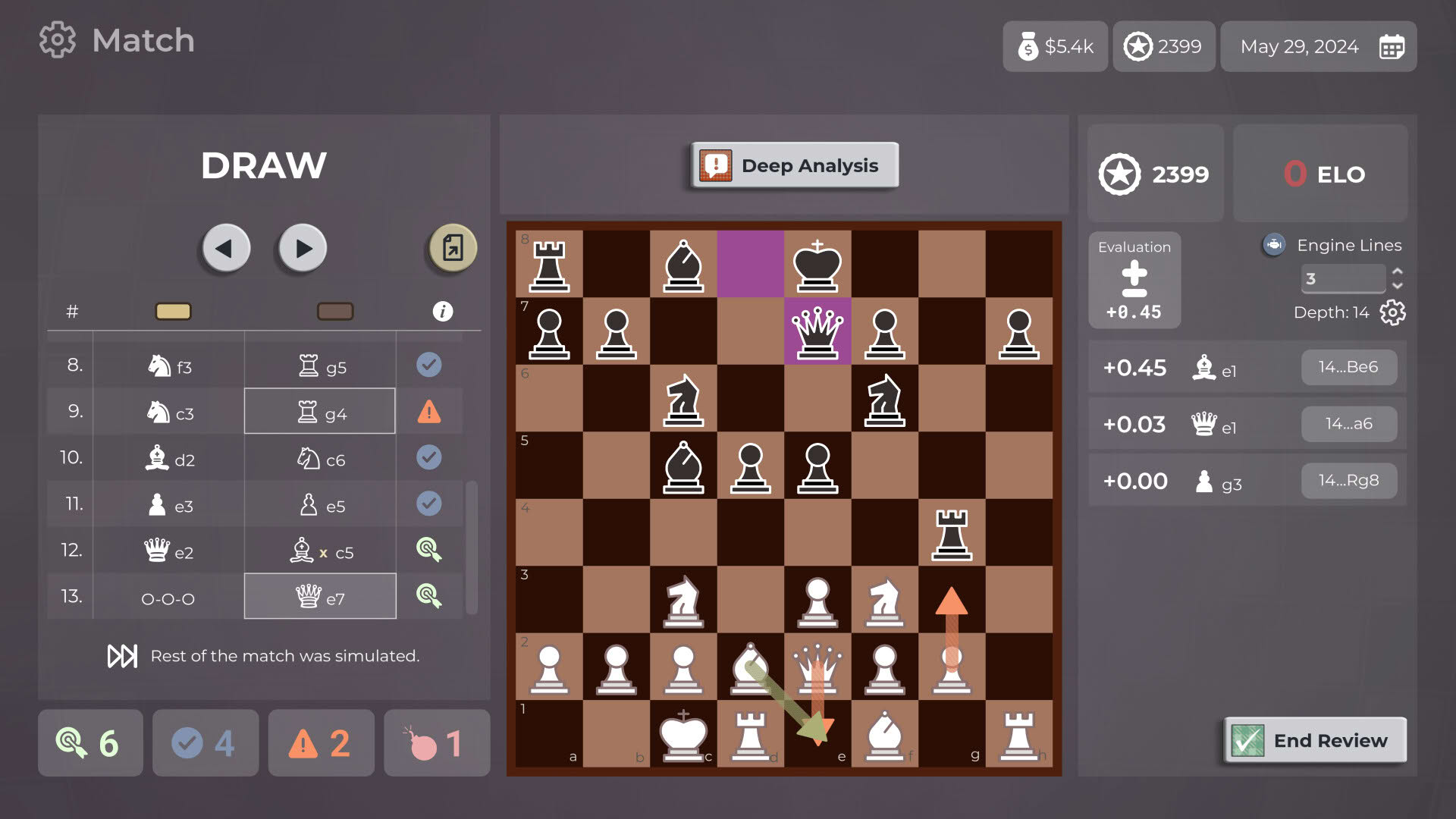 Screenshot for Master of Chess