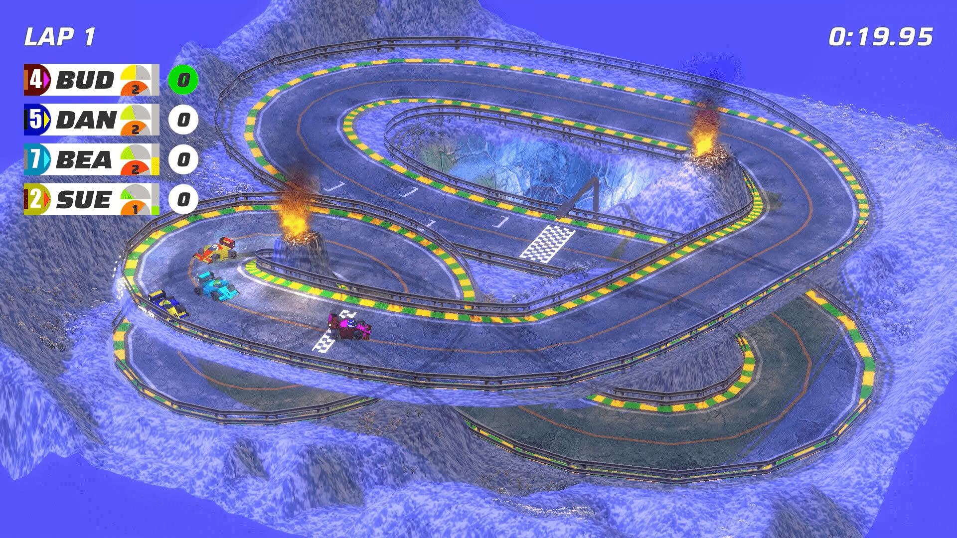 Screenshot for Crashy Laps