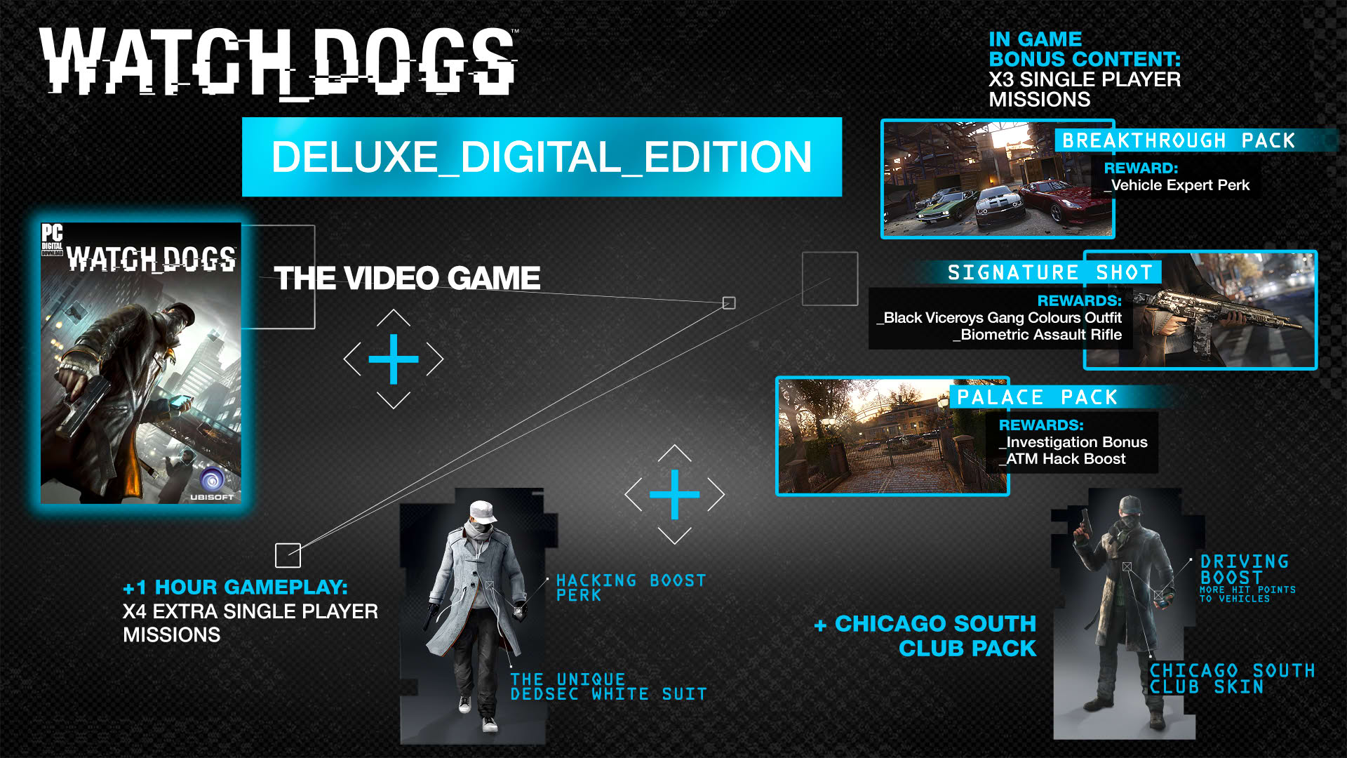 Screenshot for Watch Dogs
