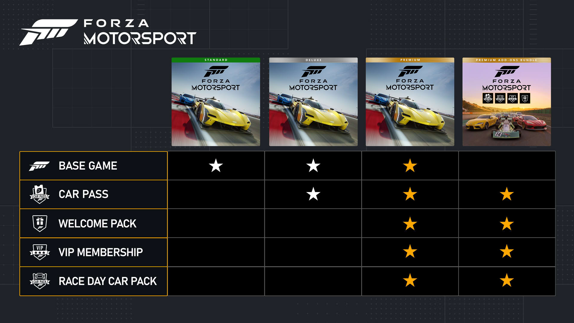Screenshot for Forza Motorsport