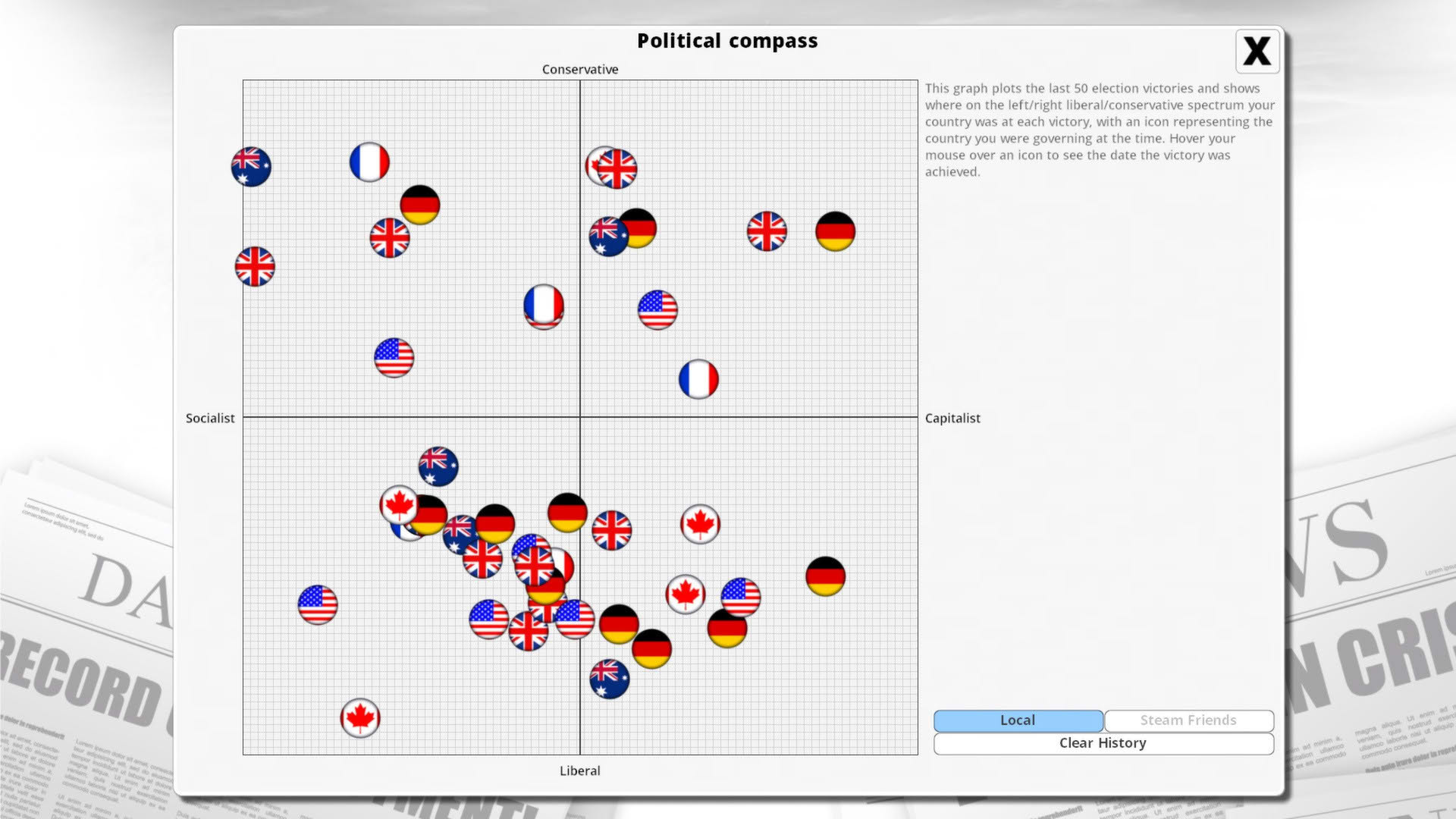 Screenshot for Democracy 3
