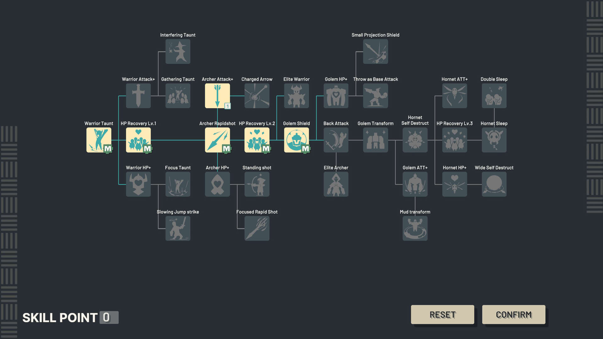 Screenshot for Warkestra