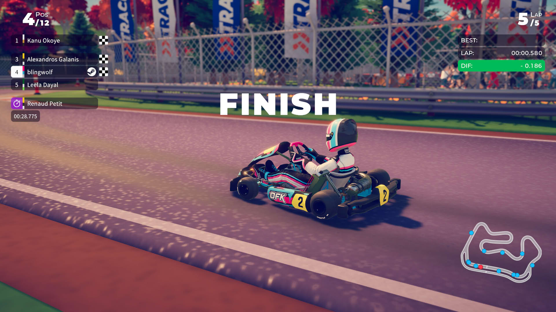 Screenshot for Karting Superstars