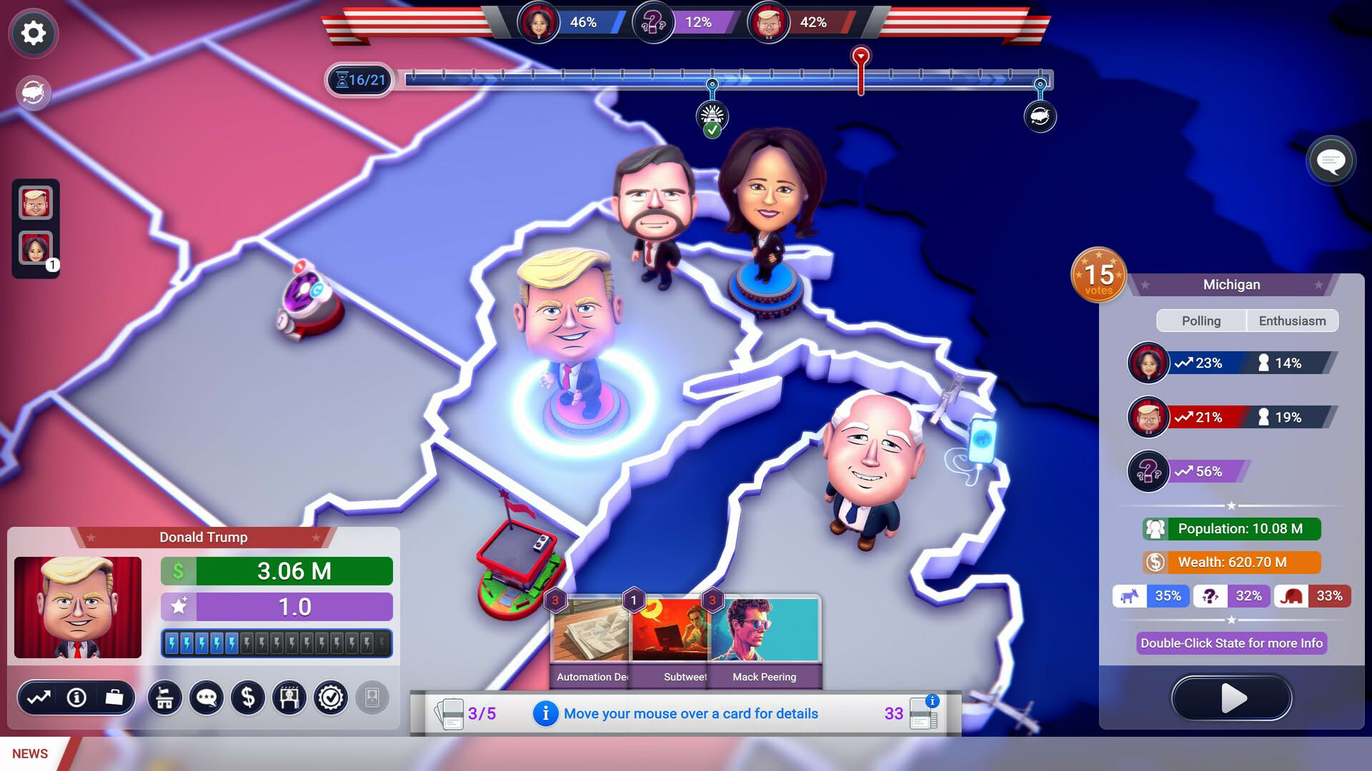 Screenshot for The Political Machine 2024