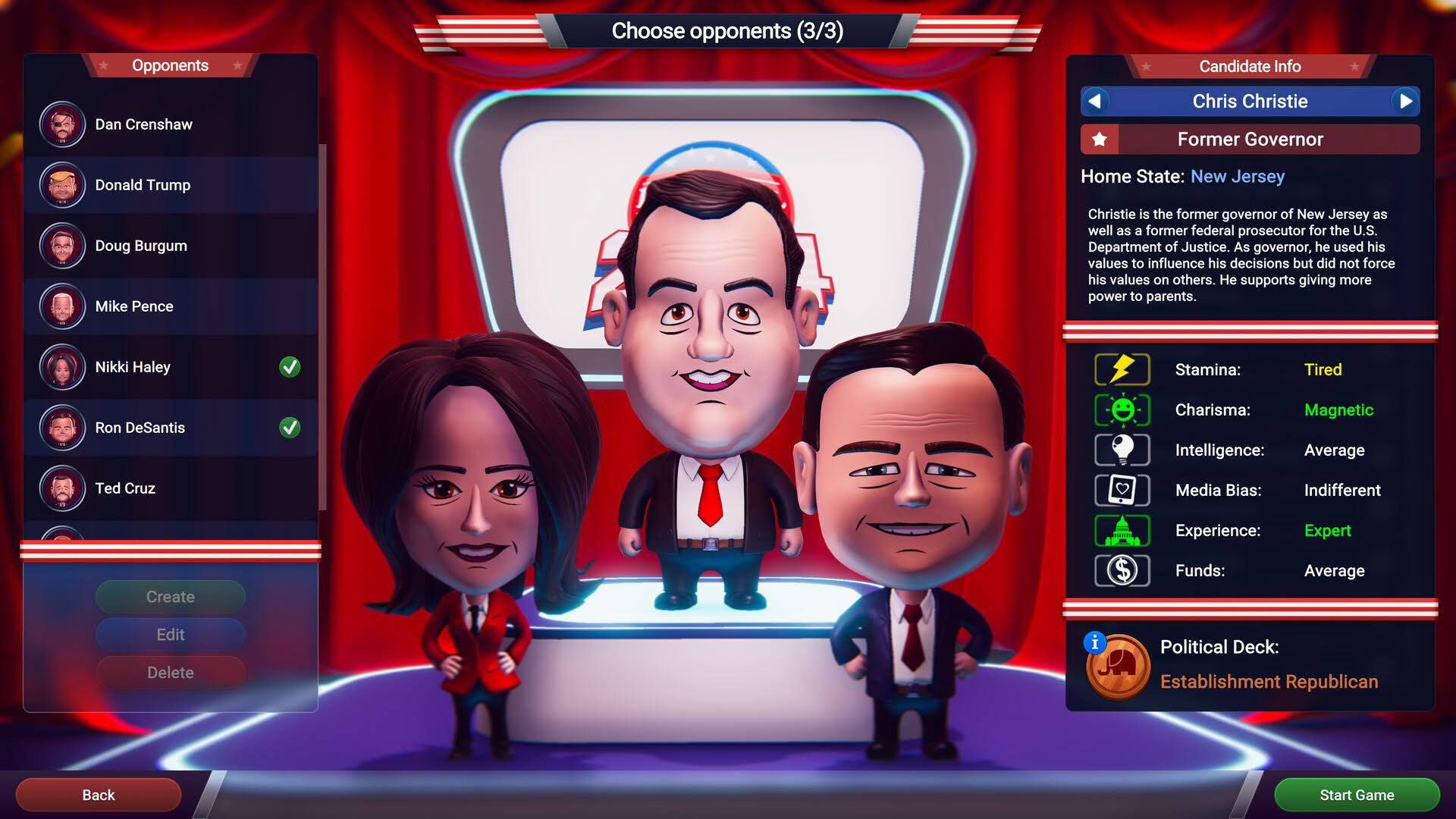 Screenshot for The Political Machine 2024
