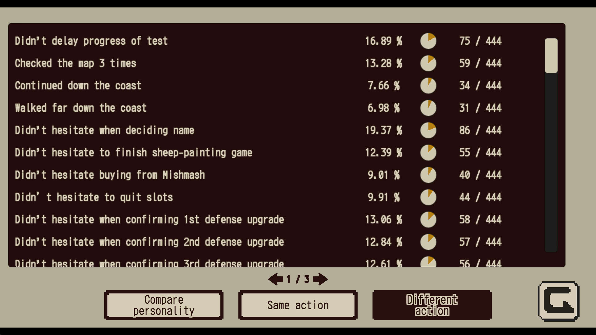 Screenshot for Refind Self: The Personality Test Game
