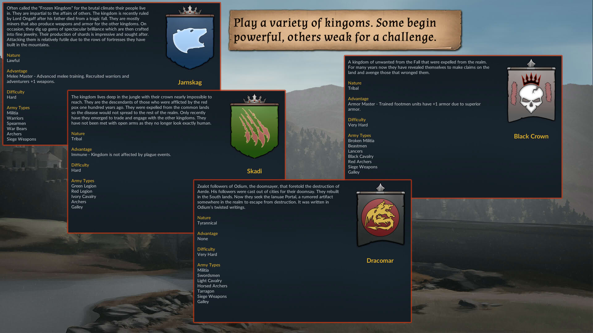 Screenshot for Kingdom, Dungeon, and Hero