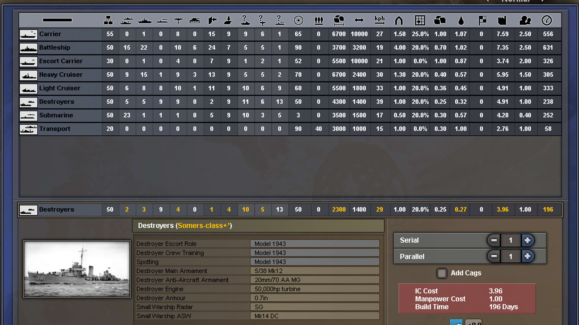 Screenshot for Hearts of Iron III