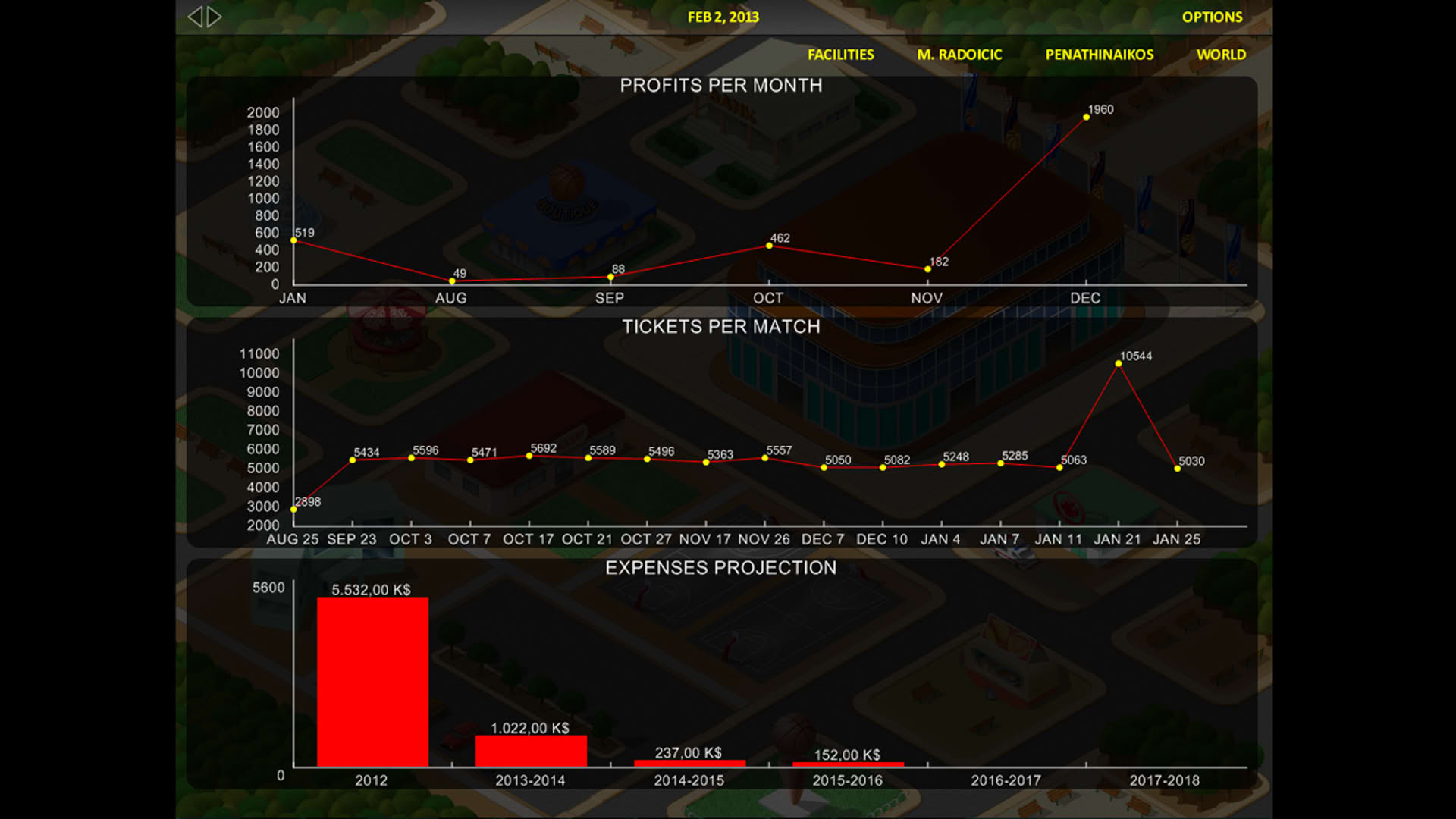 Screenshot for World Basketball Manager Tycoon