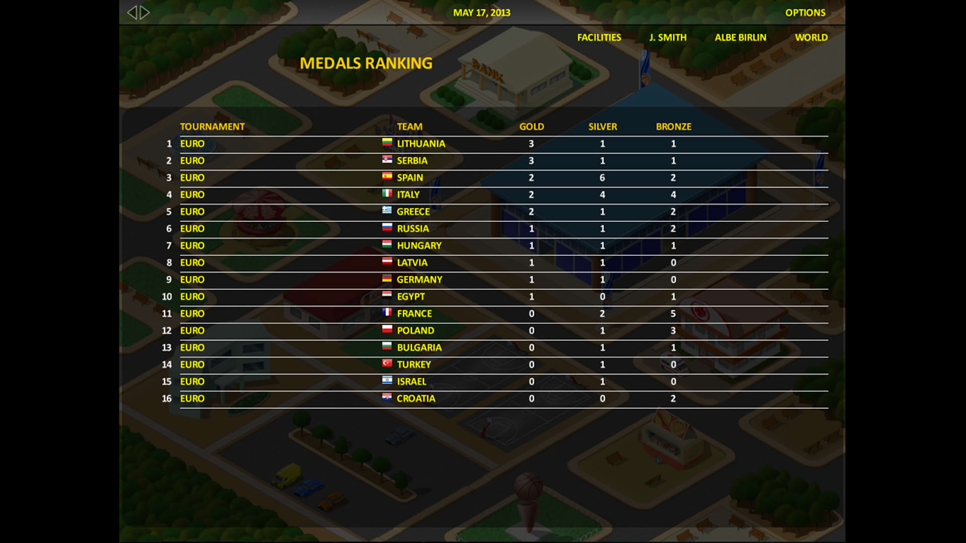 Screenshot for World Basketball Manager Tycoon
