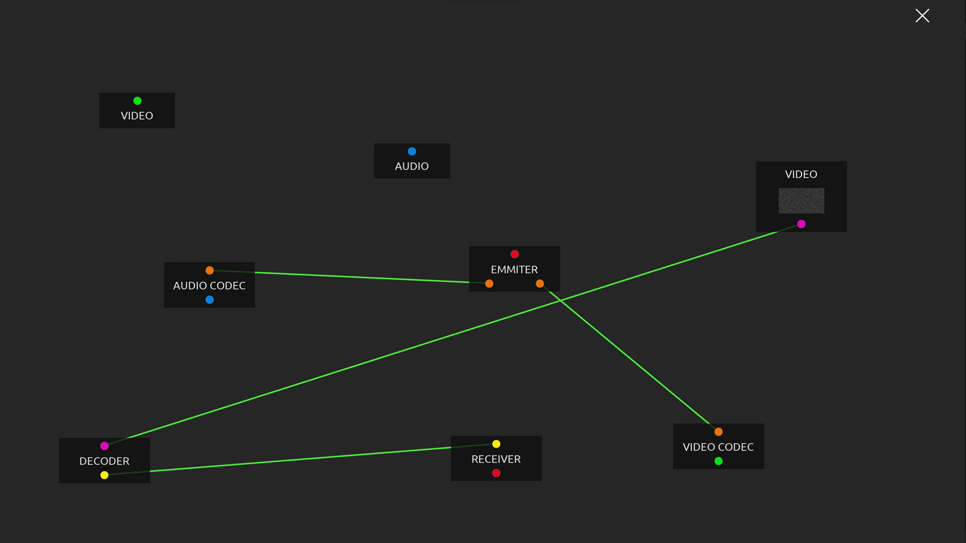 Screenshot for CipherCraft: Cyber Guardian Introduction