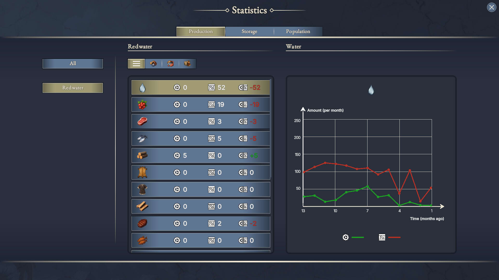 Screenshot for Agecraft