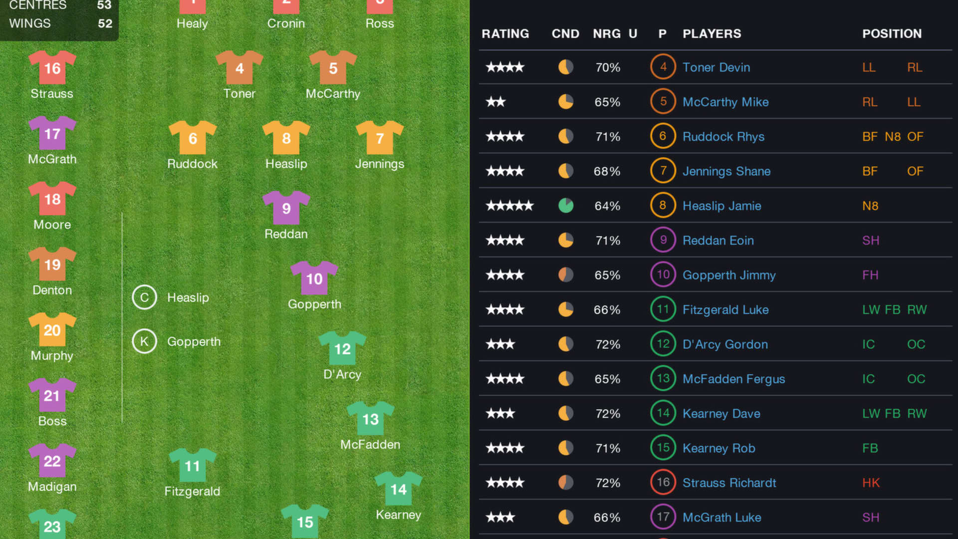 Screenshot for Pro Rugby Manager 2015