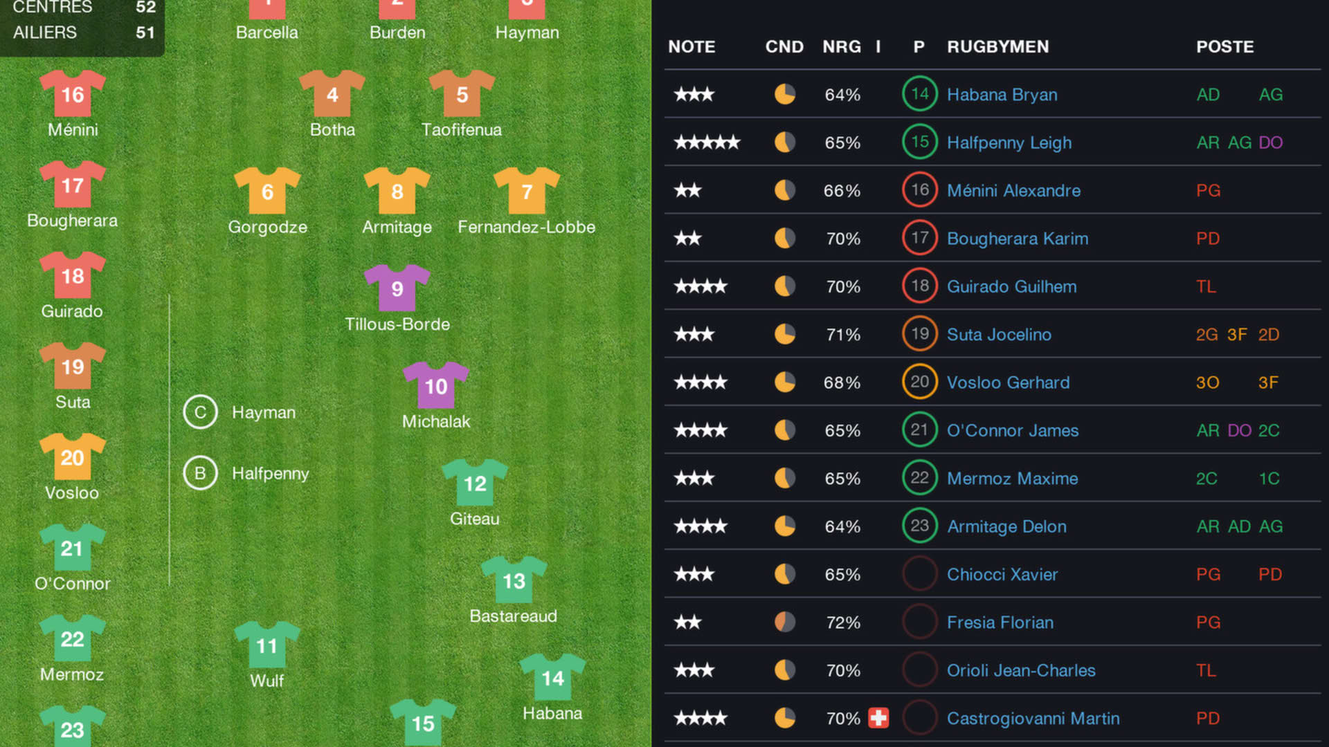 Screenshot for Pro Rugby Manager 2015