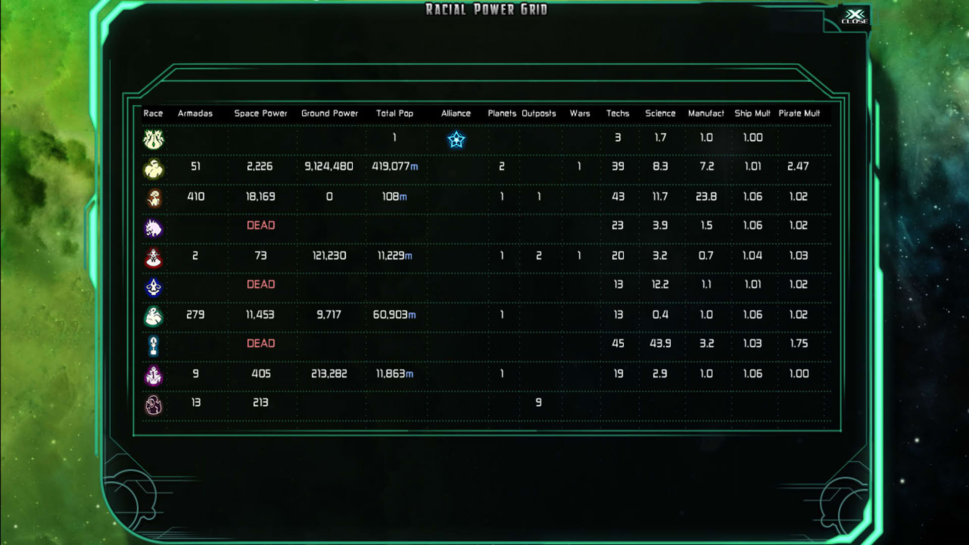 Screenshot for The Last Federation